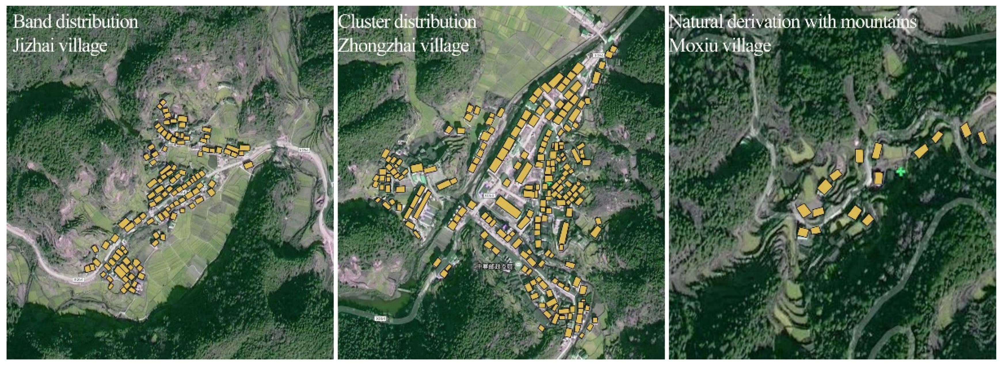 Sustainability 14 00850 g003