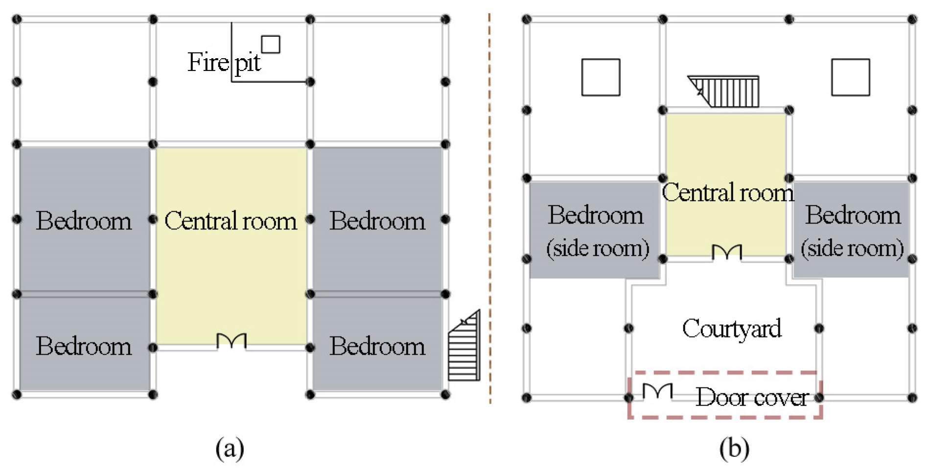 Sustainability 14 00850 g004