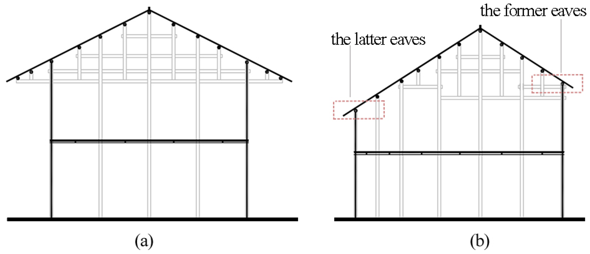 Sustainability 14 00850 g006