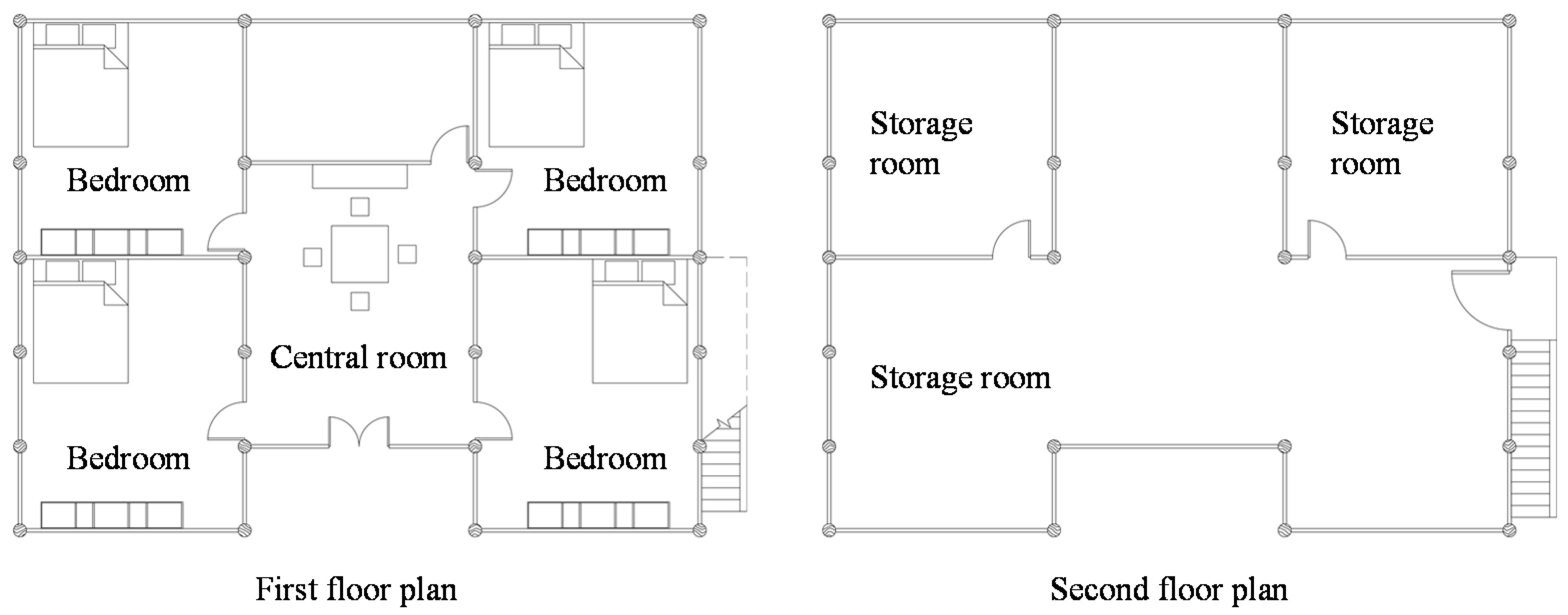 Sustainability 14 00850 g007