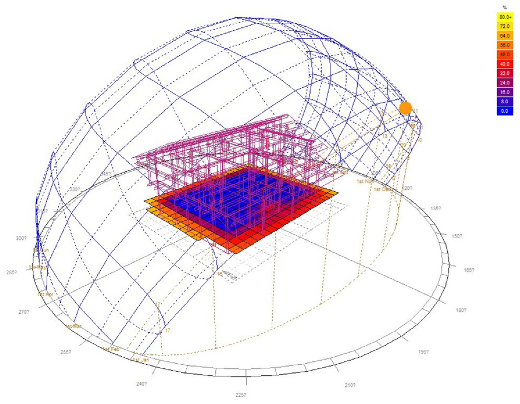 Sustainability 14 00850 g009