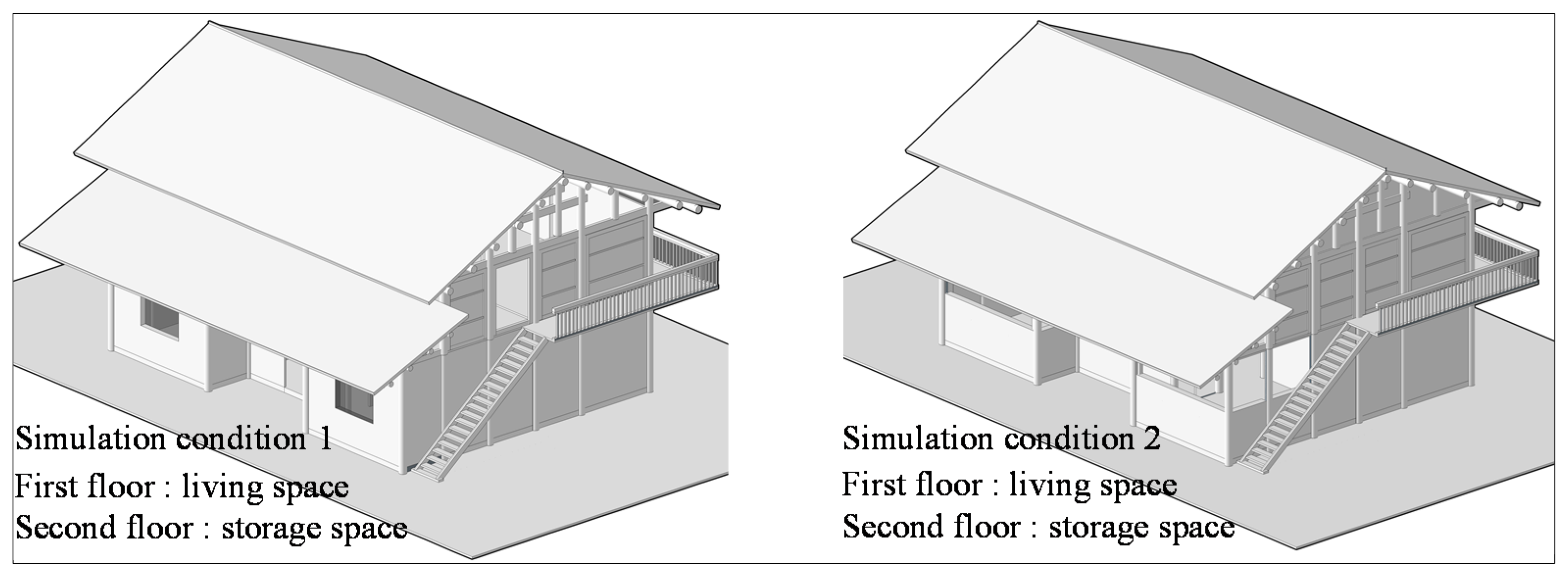 Sustainability 14 00850 g010