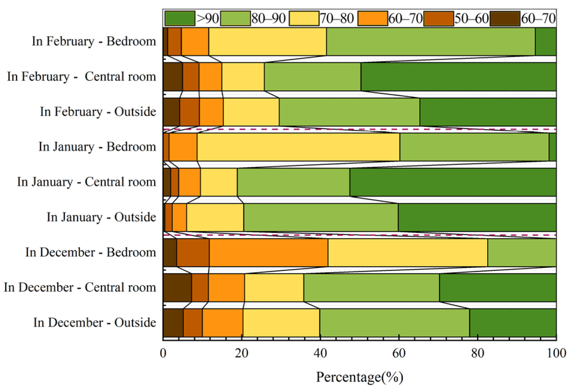 Sustainability 14 00850 g014