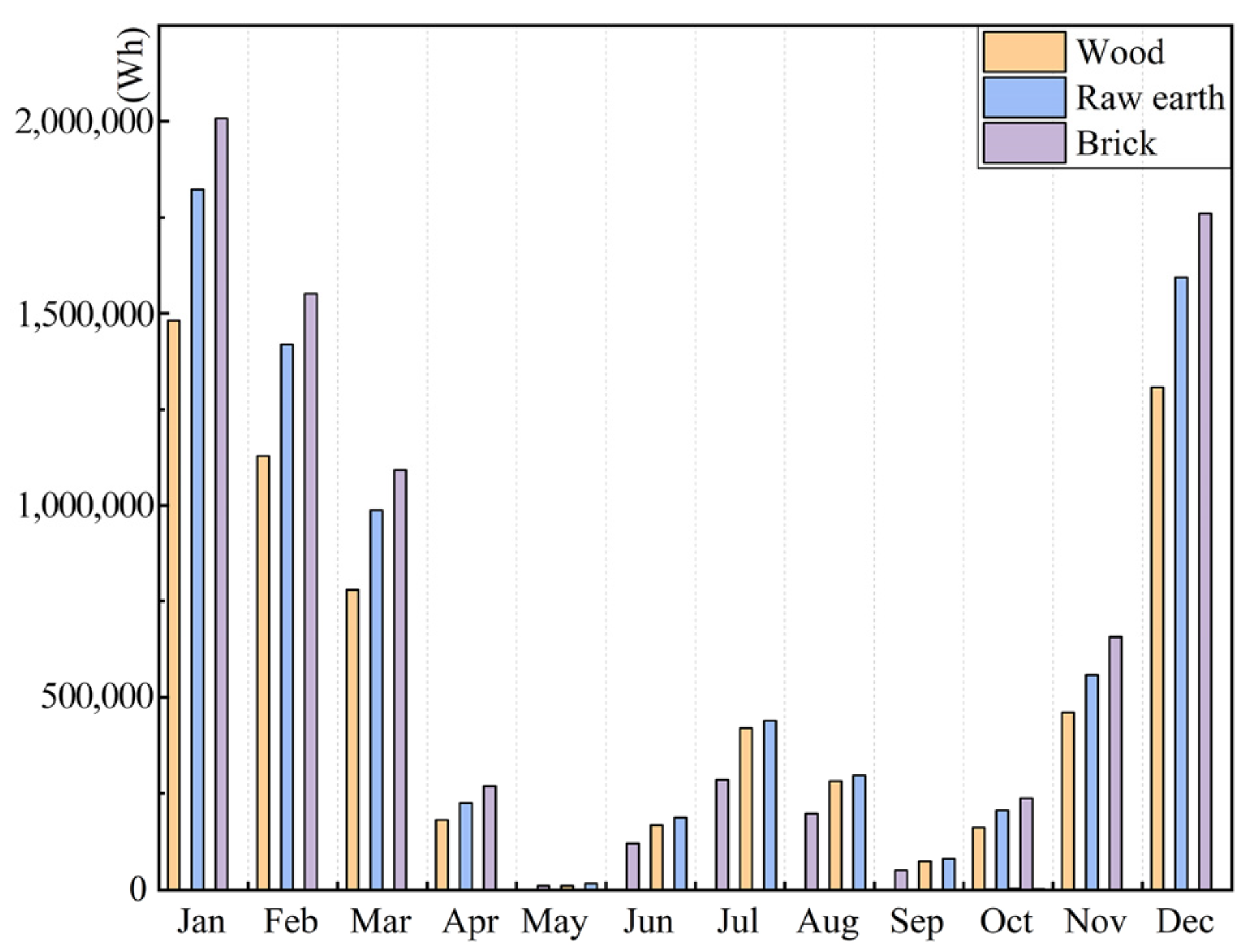 Sustainability 14 00850 g017