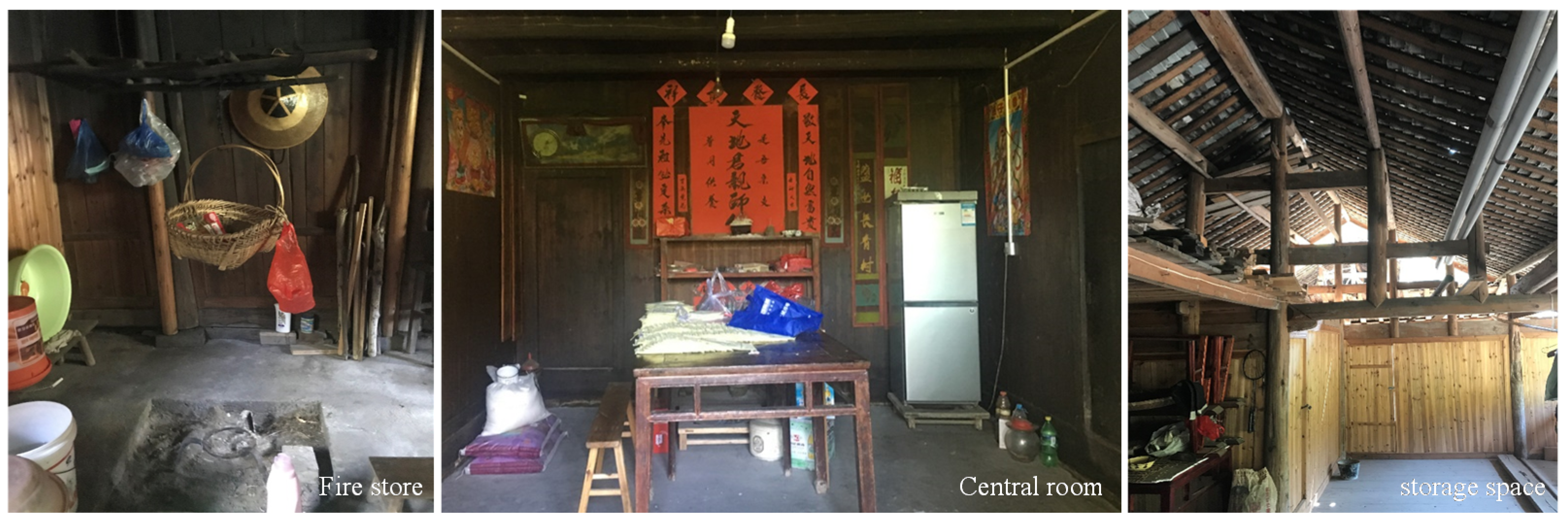 Sustainability 14 00850 g020