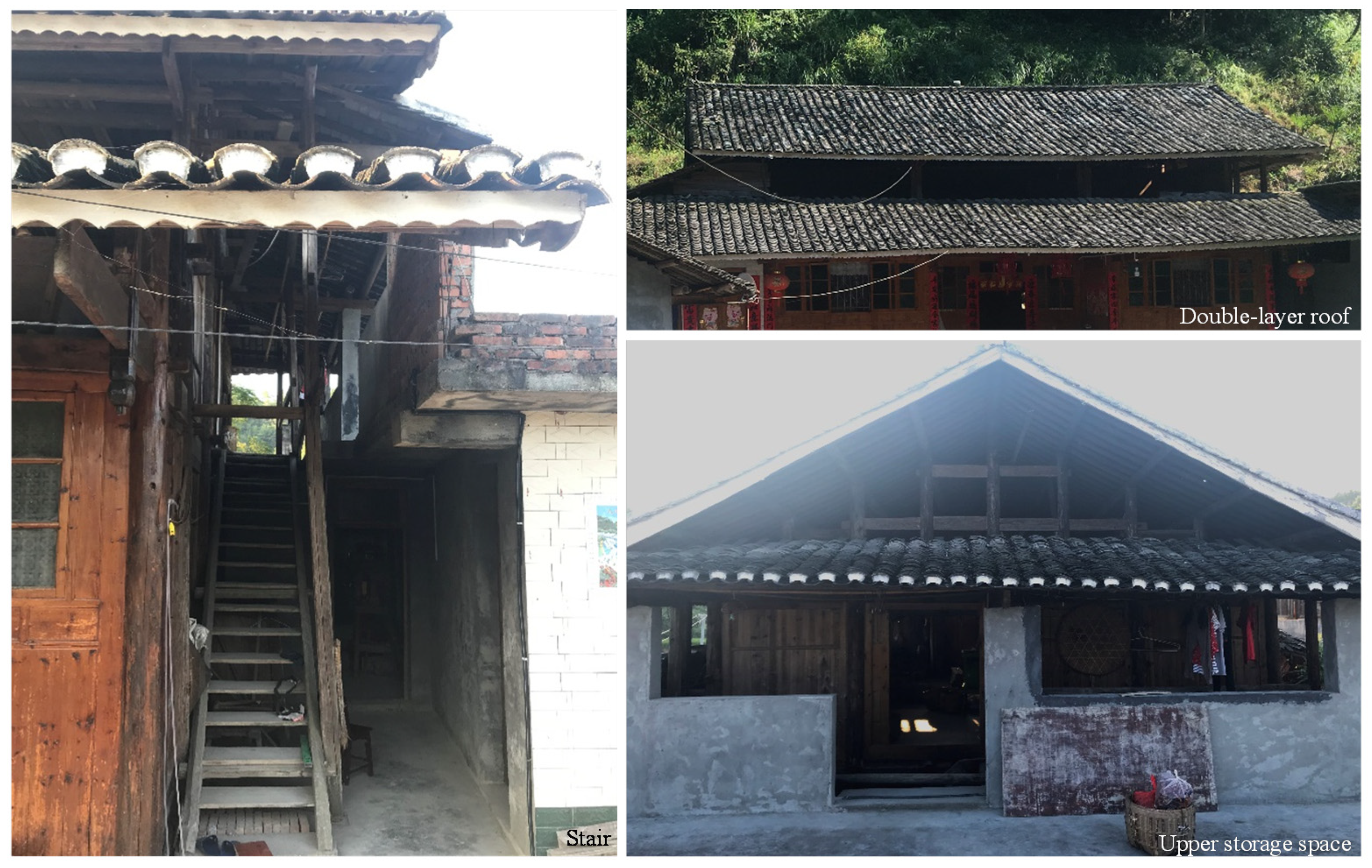 Sustainability 14 00850 g021