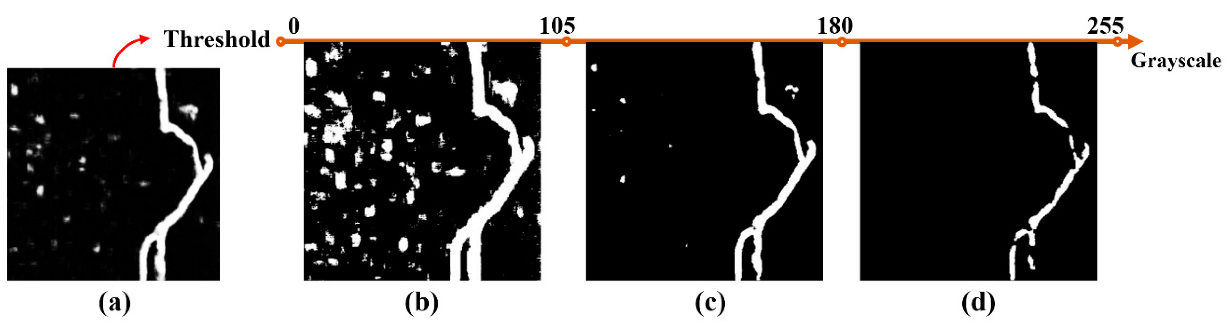 Sustainability 14 00861 g005 550