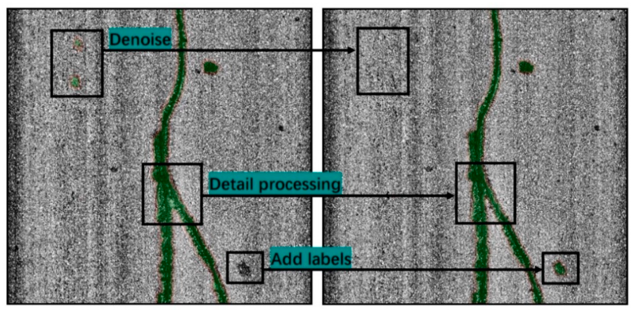 Sustainability 14 00861 g006 550
