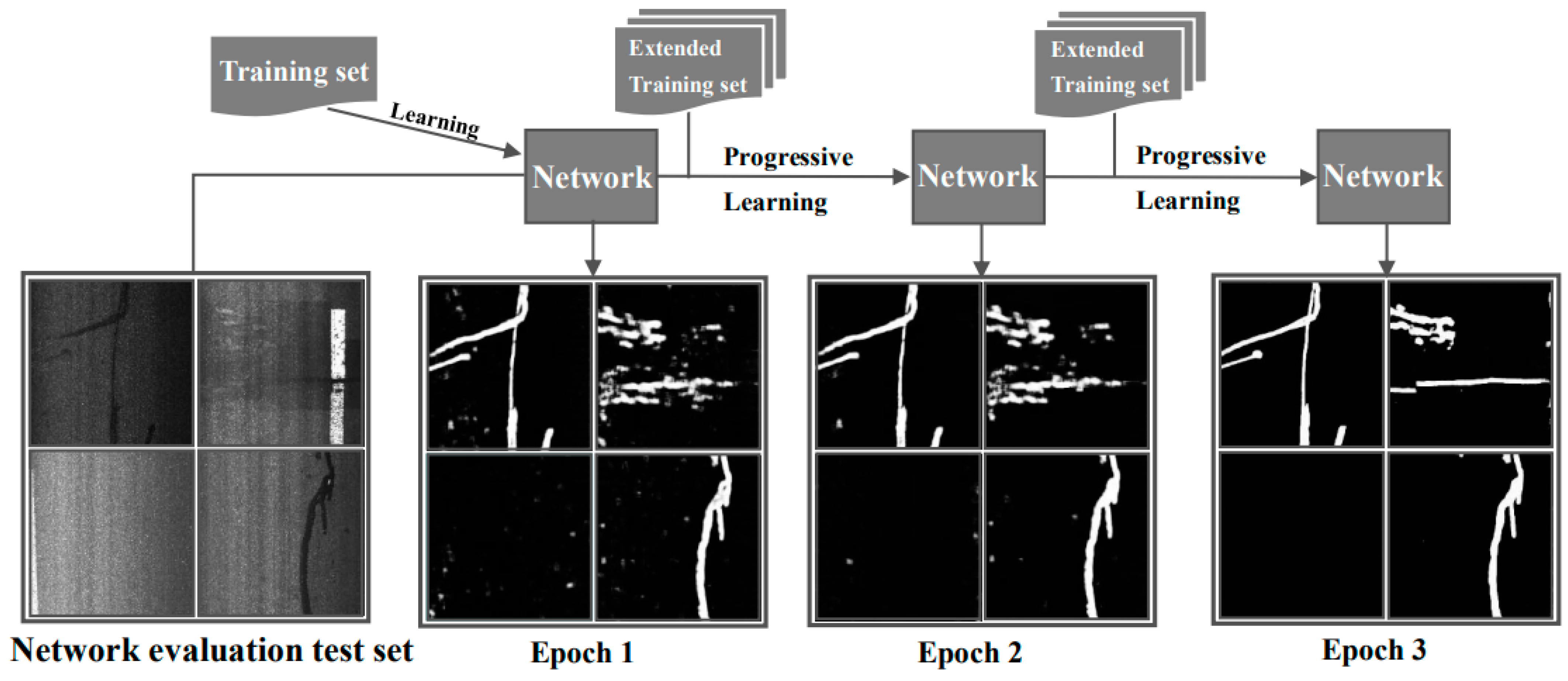 Sustainability 14 00861 g007 550