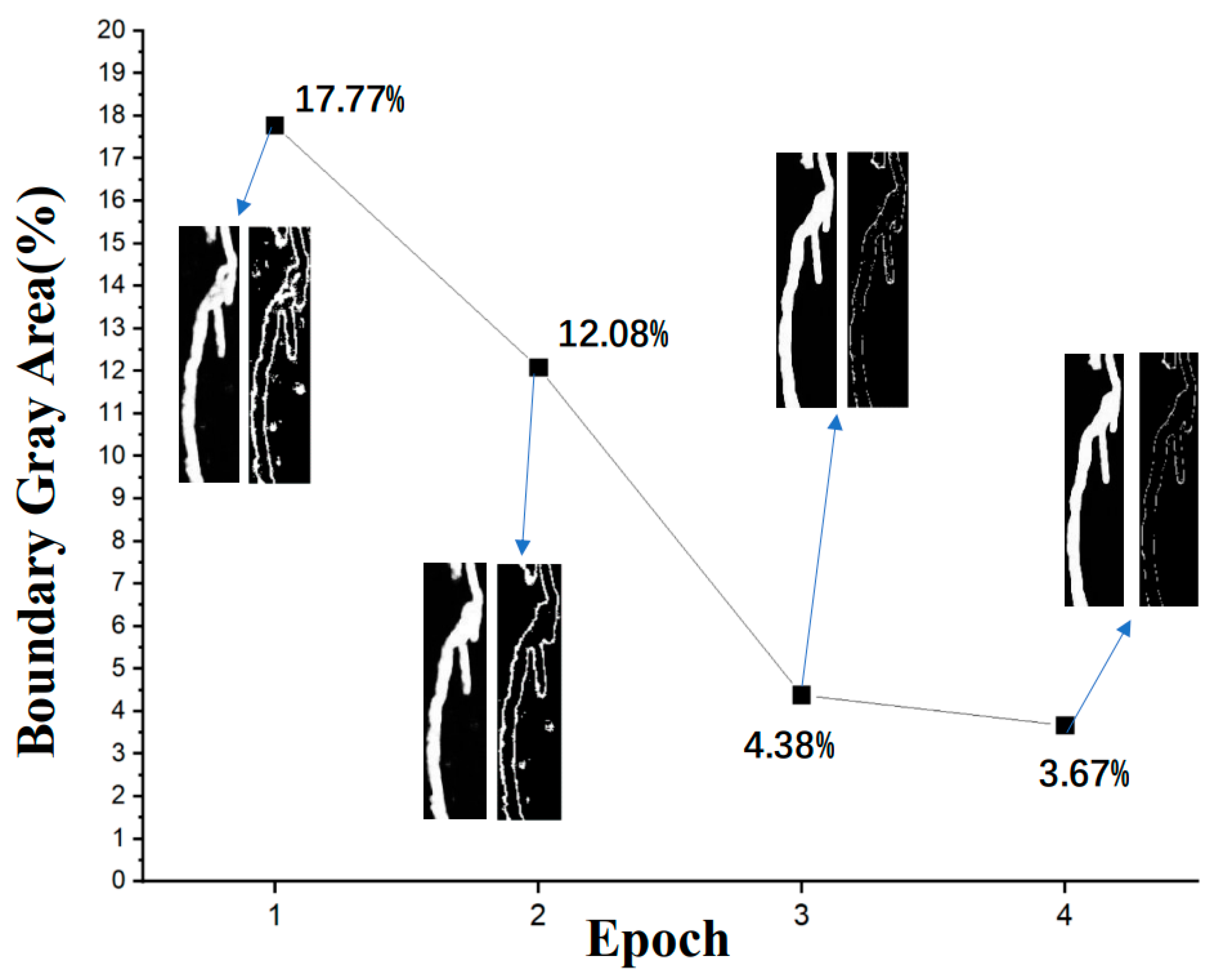 Sustainability 14 00861 g008 550