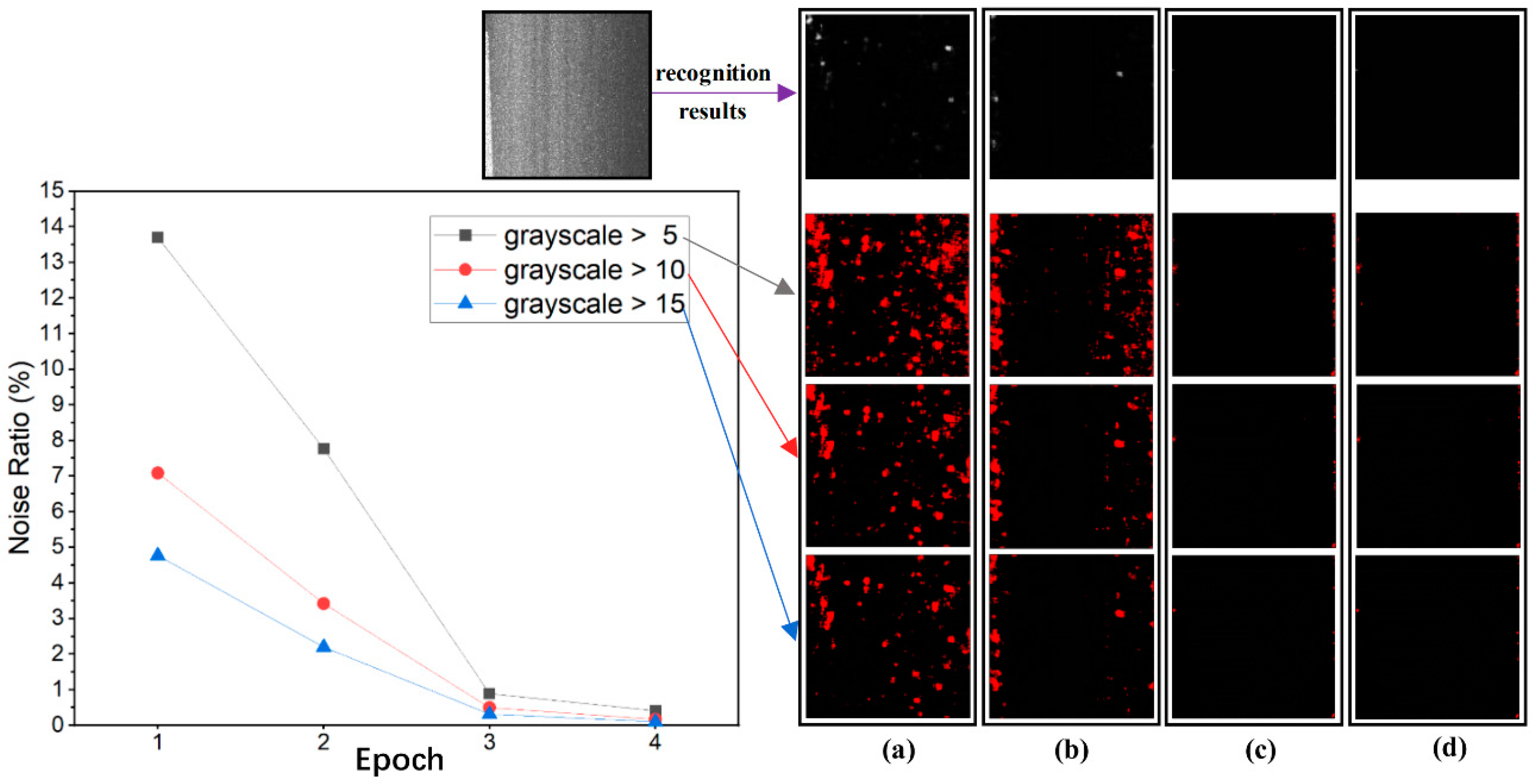 Sustainability 14 00861 g009 550