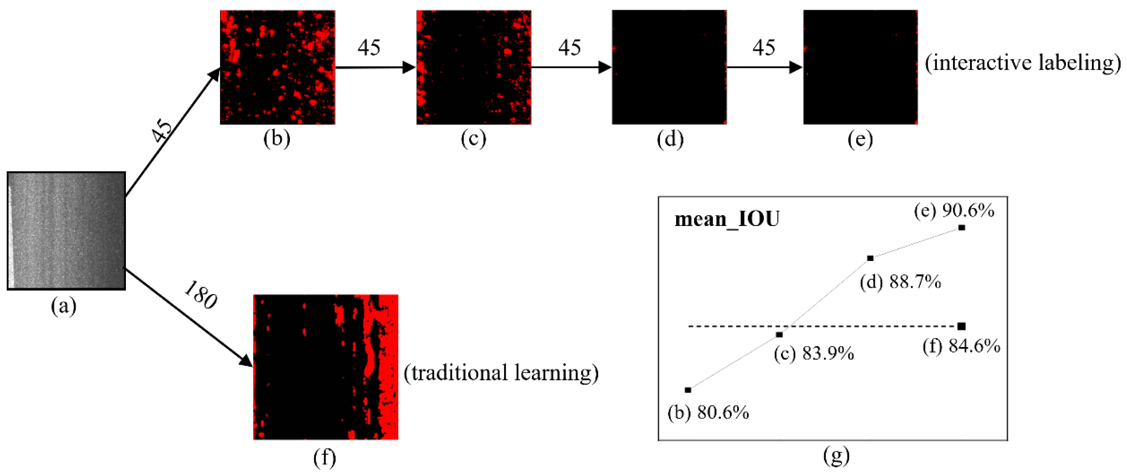 Sustainability 14 00861 g010 550