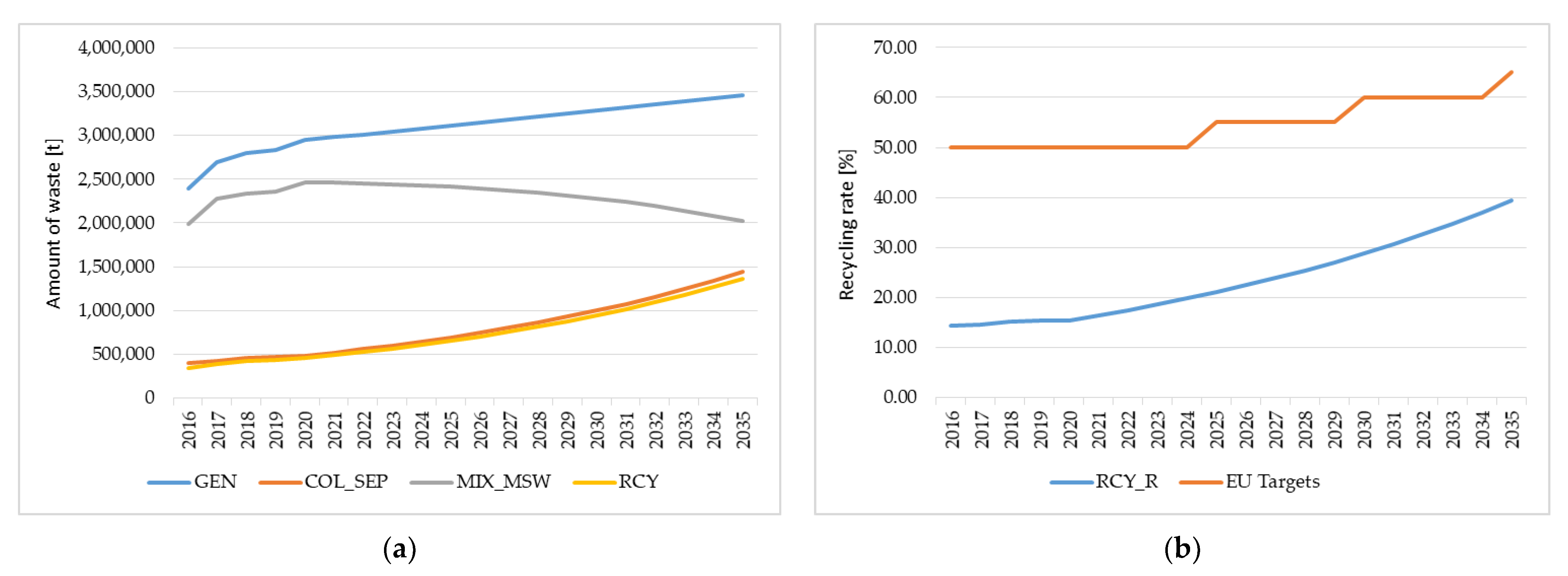 Sustainability 14 00862 g005 Sustainability 14 00862 g005