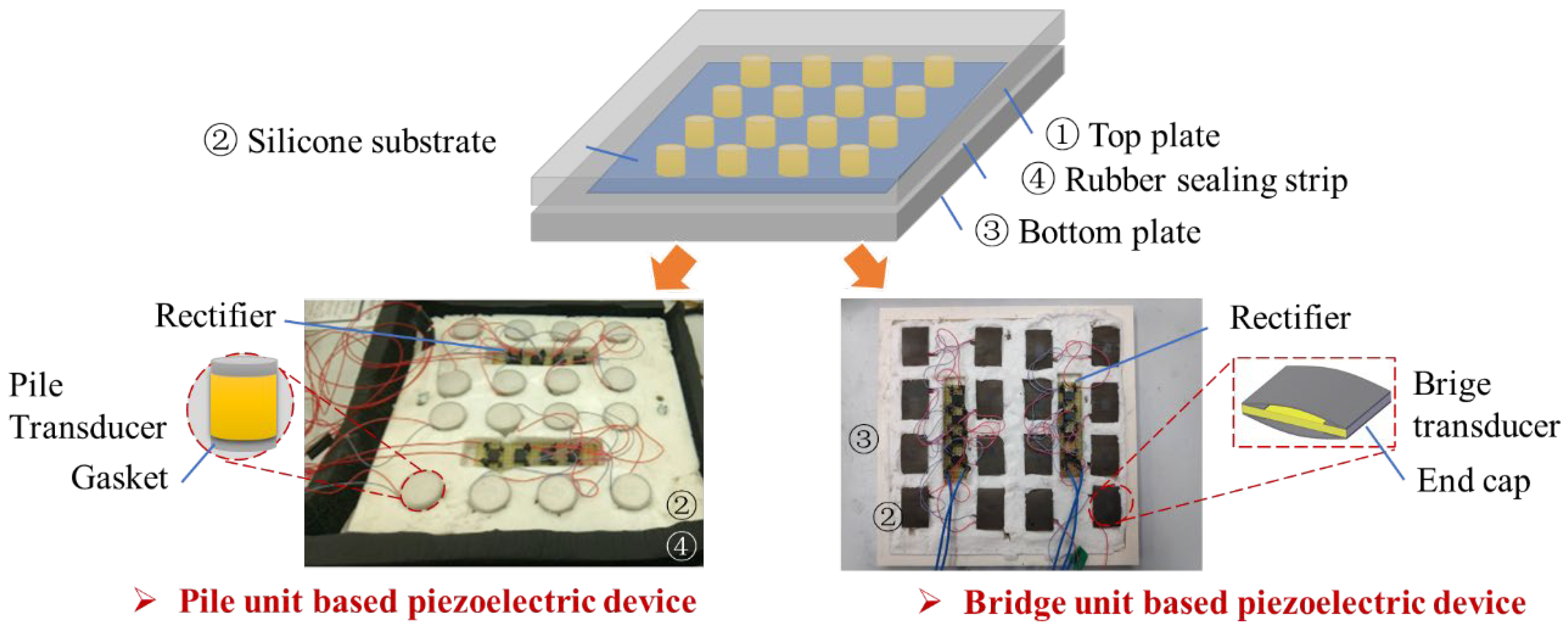 Sustainability 14 00863 g001