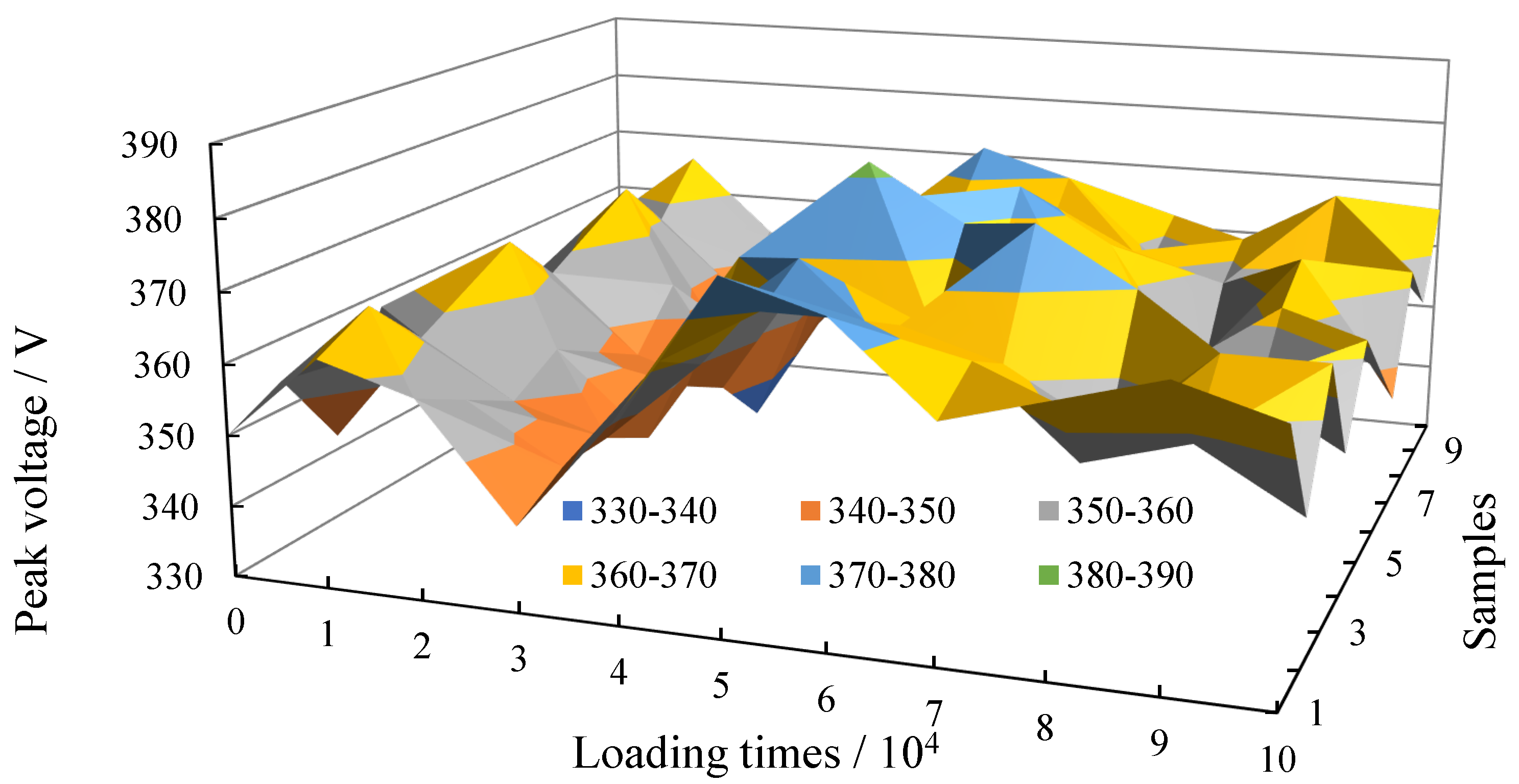 Sustainability 14 00863 g006