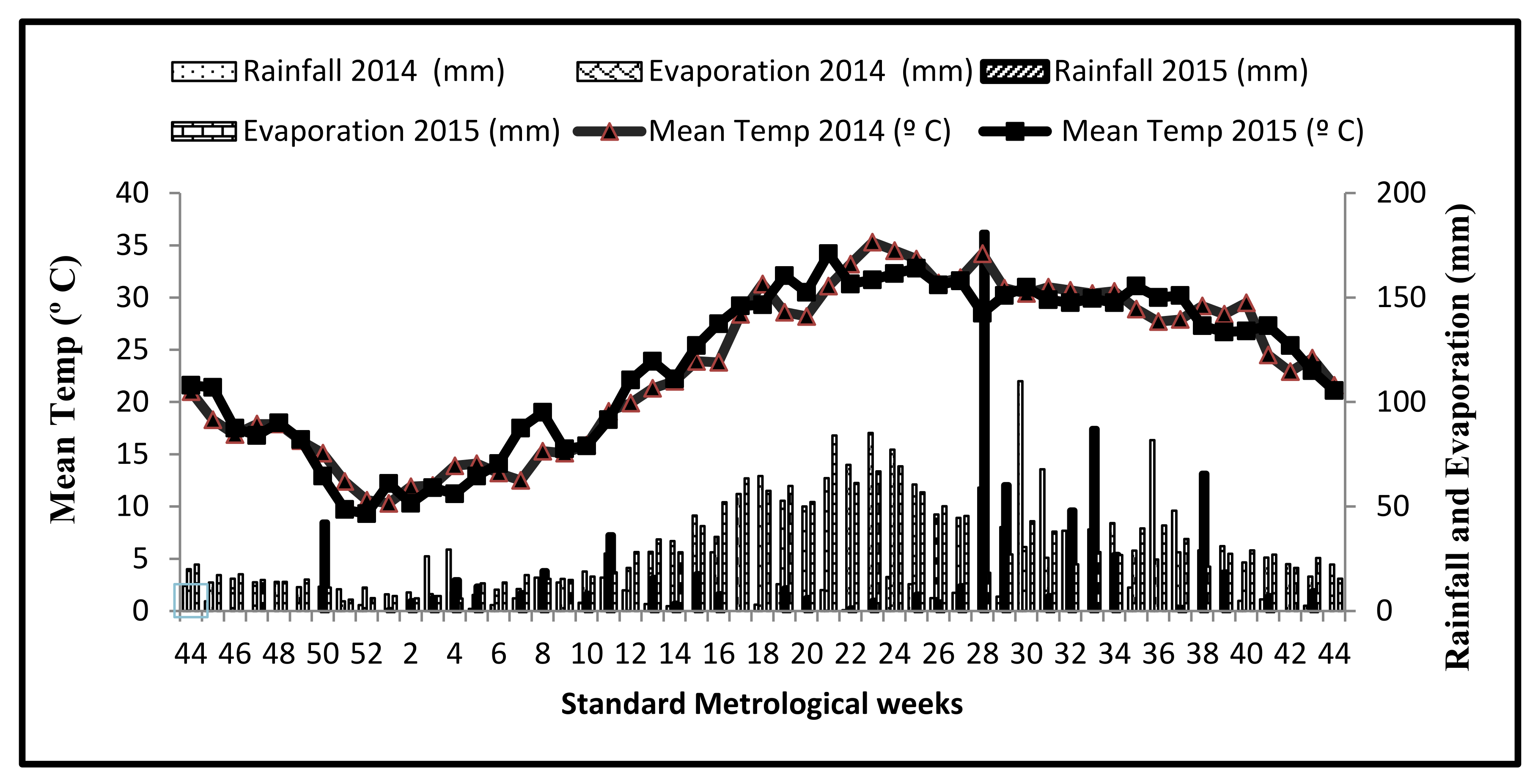 Sustainability 14 00864 g001