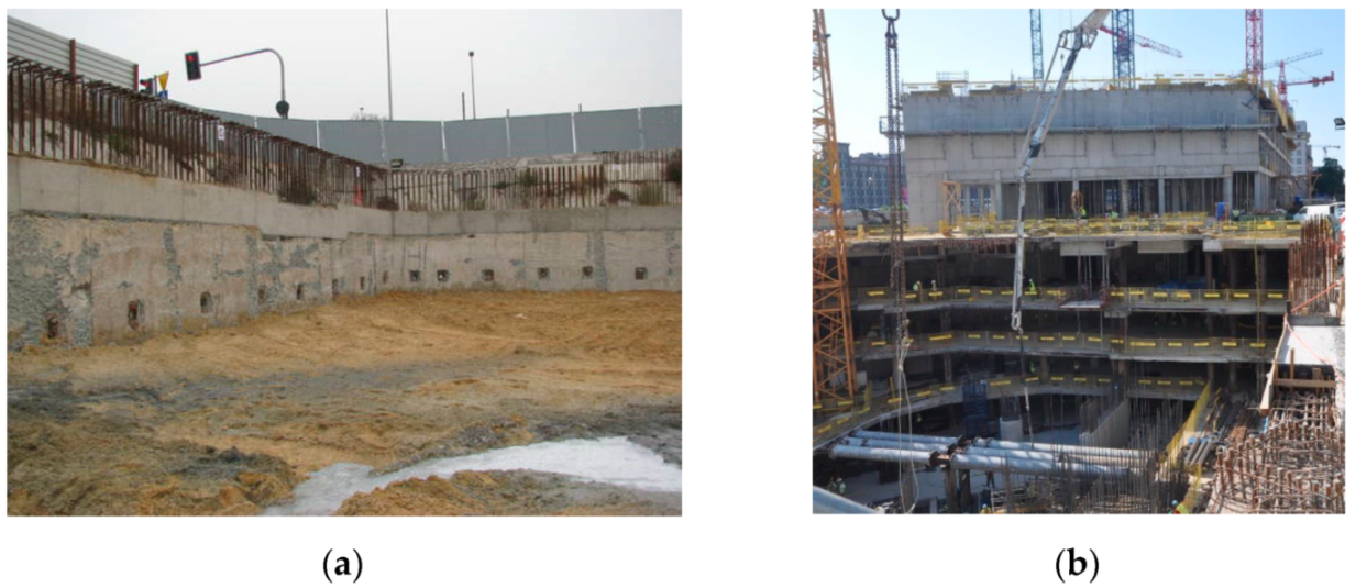 Sustainability 14 00868 g001 550