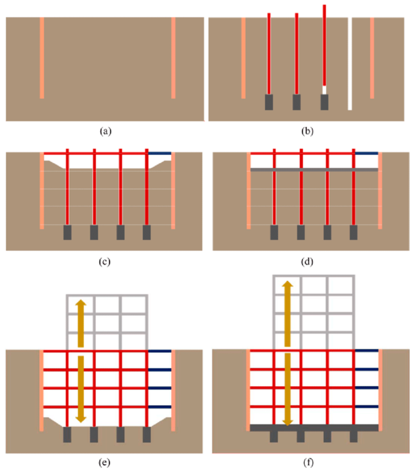 Sustainability 14 00868 g004 550