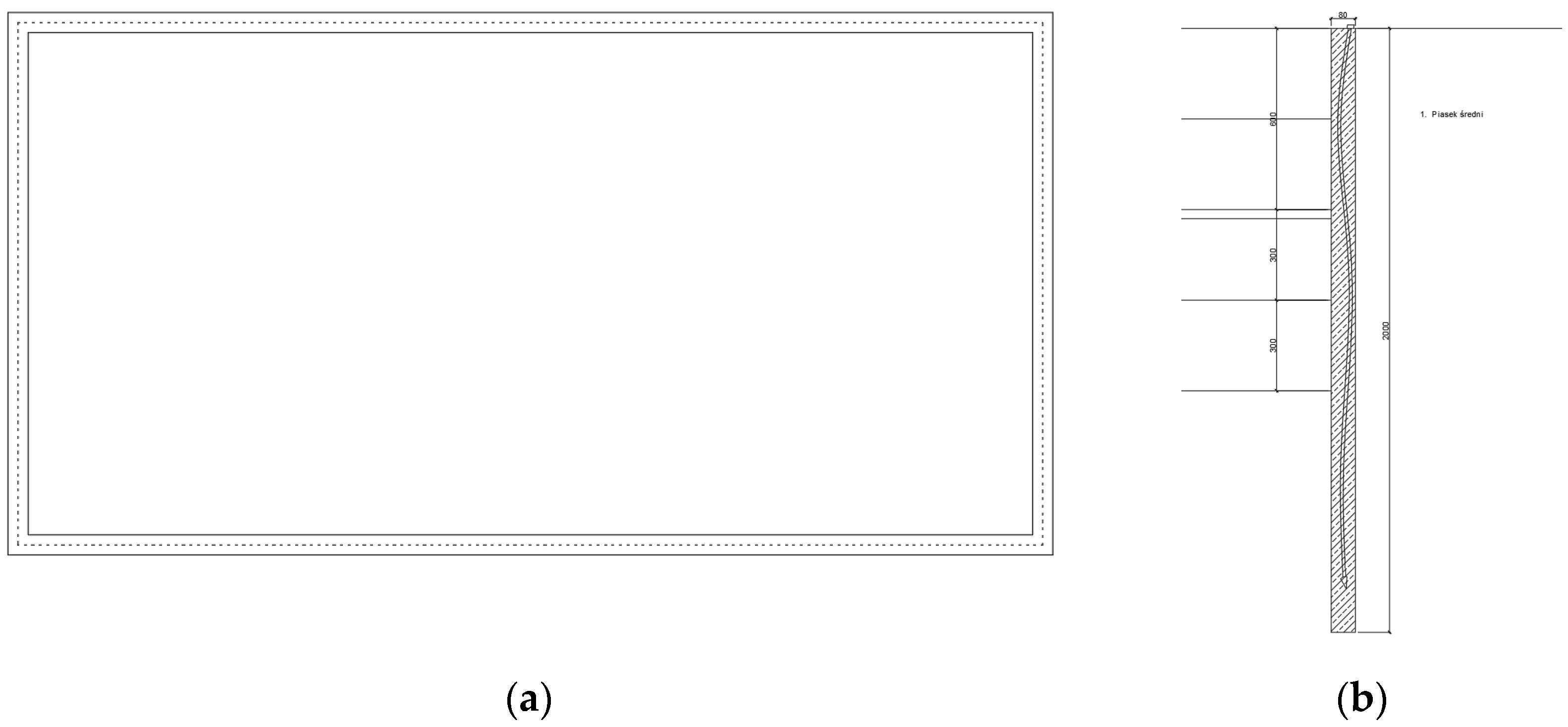 Sustainability 14 00868 g005 550