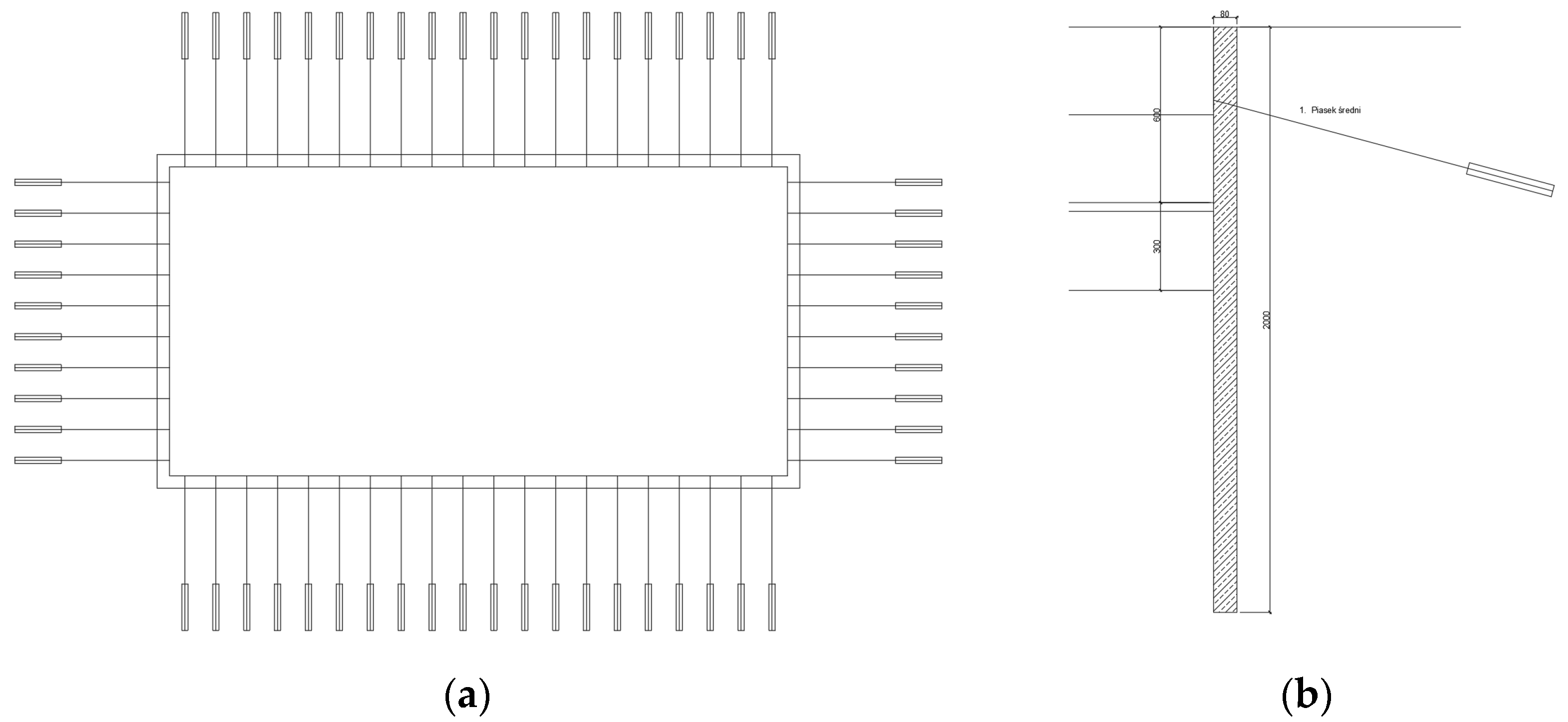Sustainability 14 00868 g011 550