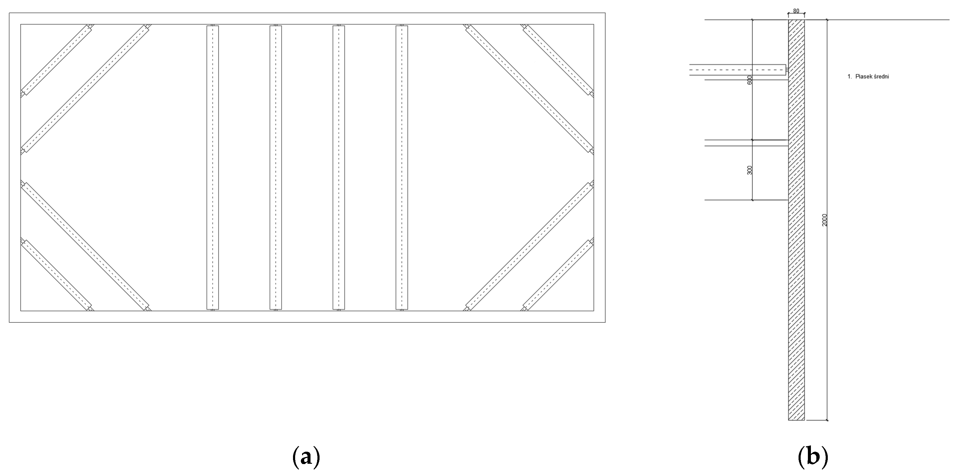 Sustainability 14 00868 g012 550