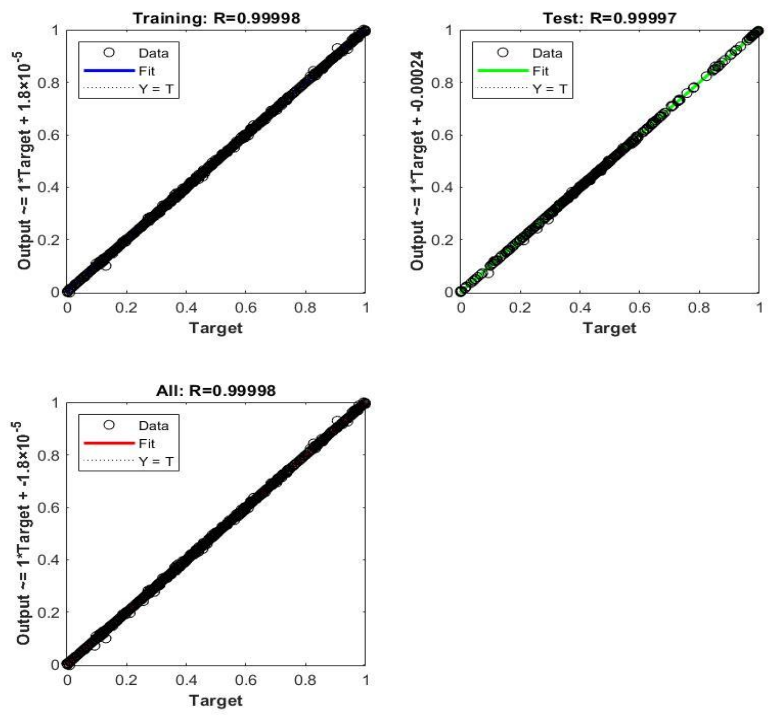 Sustainability 14 00870 g007