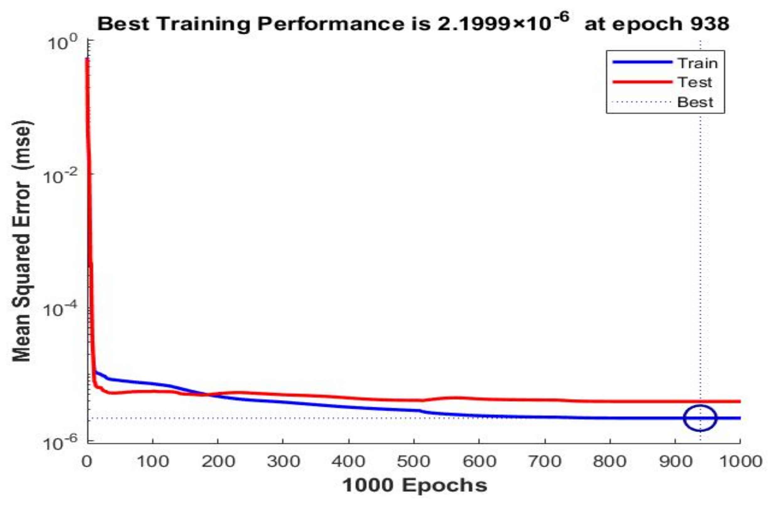 Sustainability 14 00870 g010