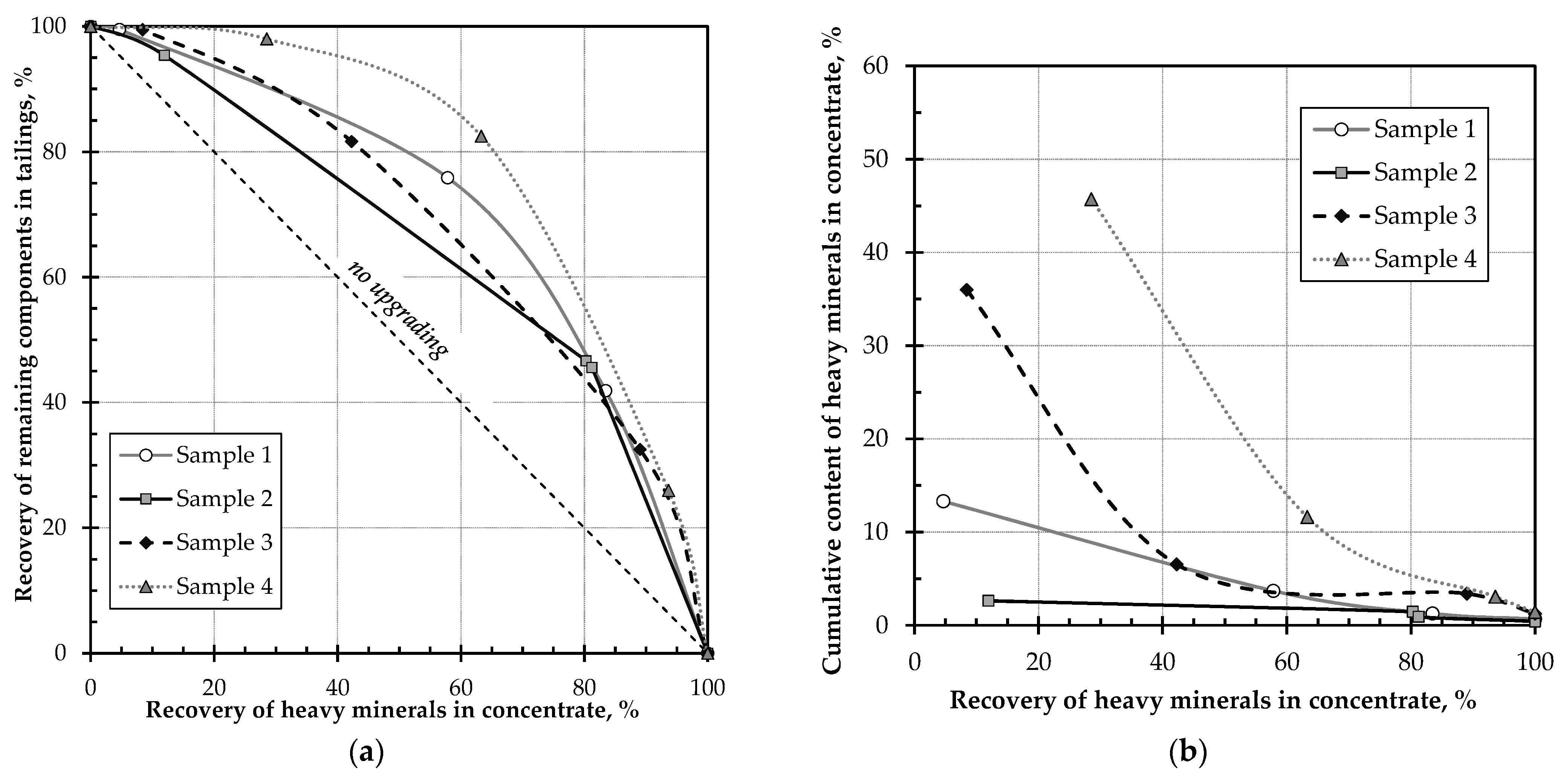 Sustainability 14 00874 g003