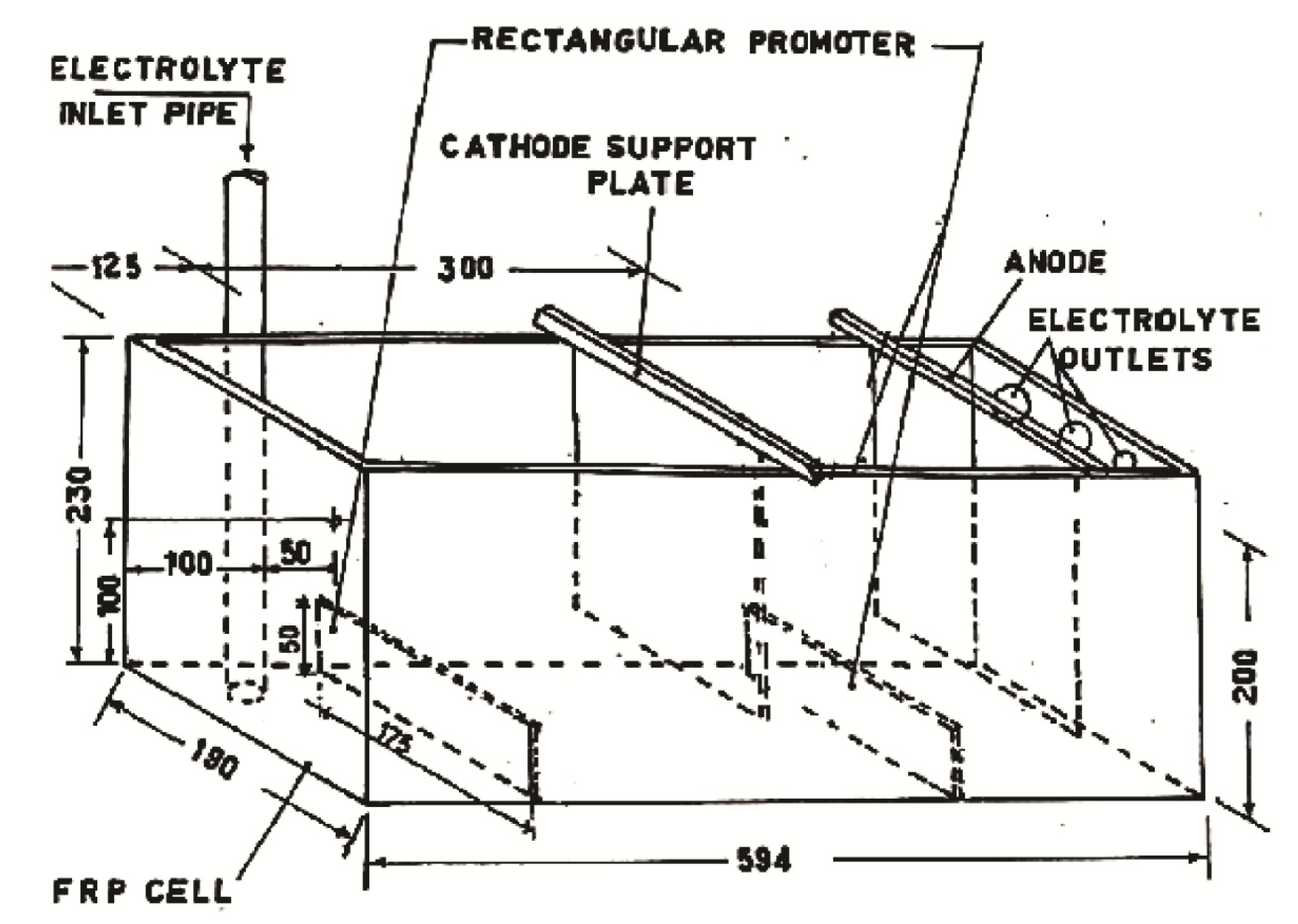 Sustainability 14 00880 g002