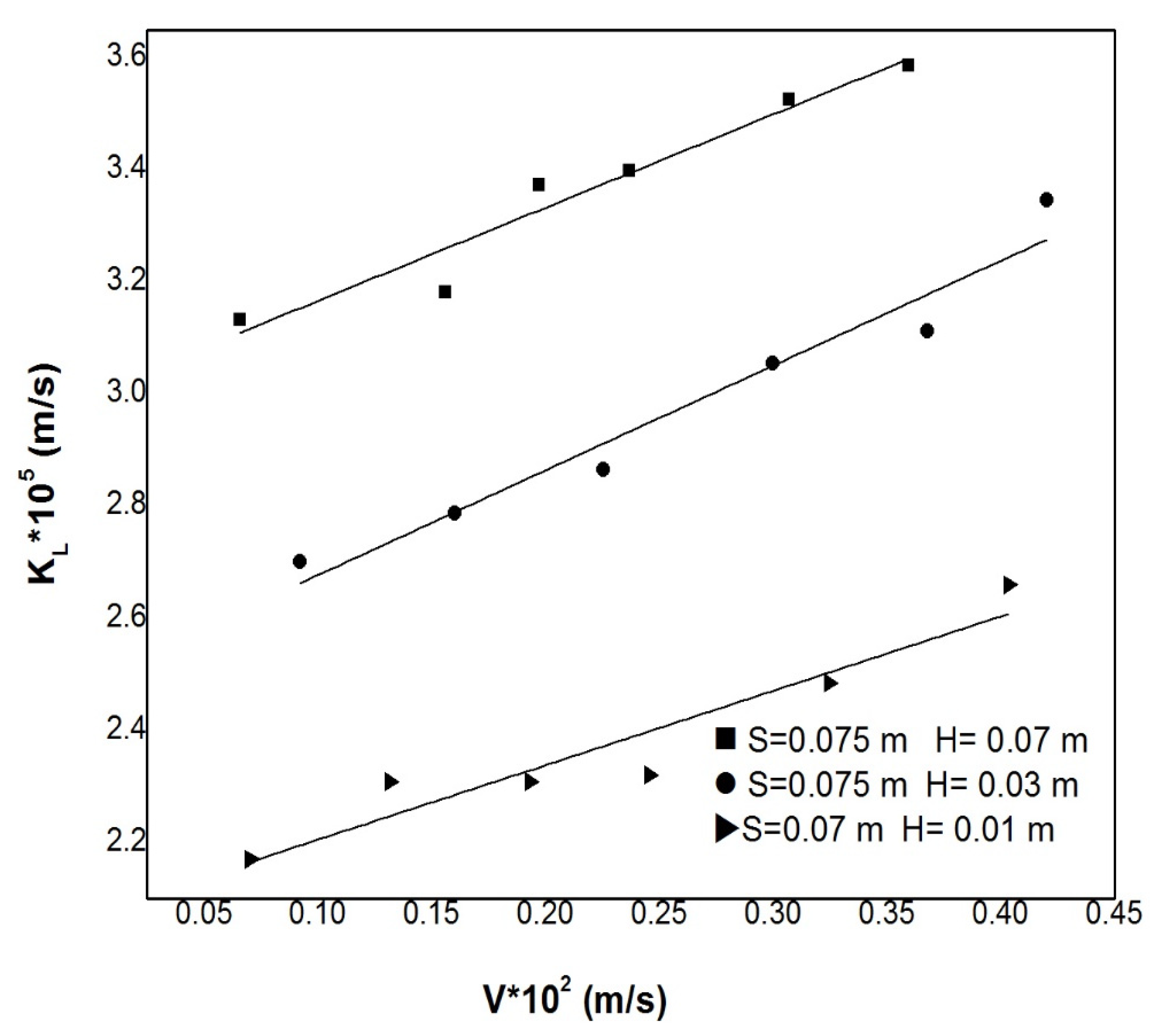 Sustainability 14 00880 g006
