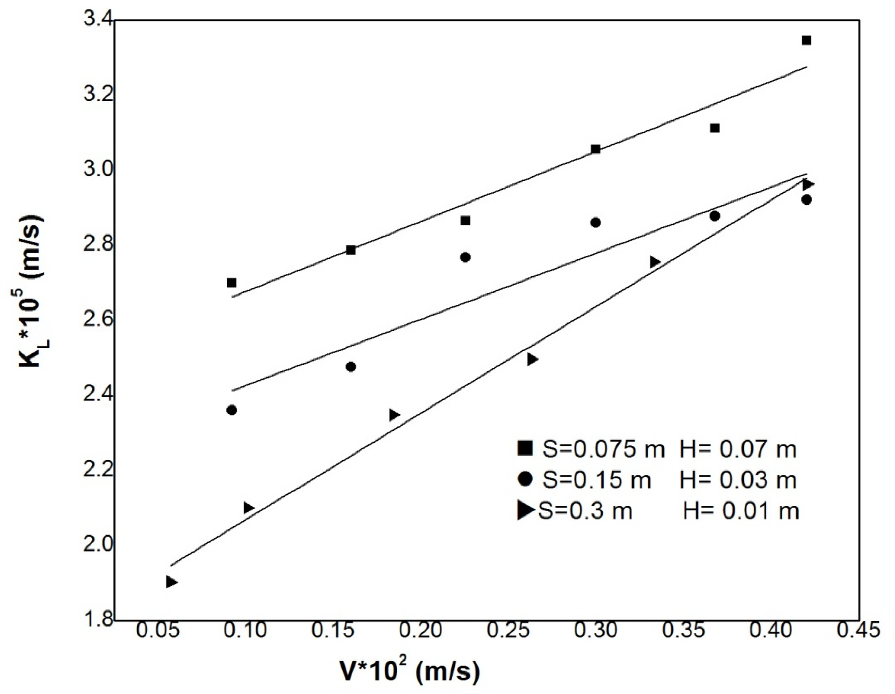 Sustainability 14 00880 g007