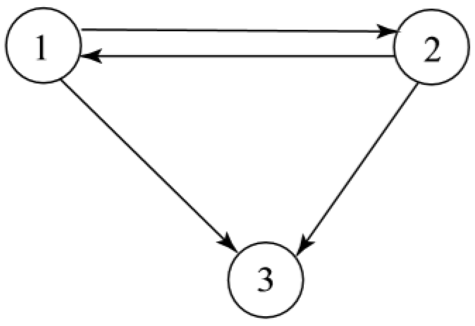 Sustainability 14 00884 g001 Sustainability 14 00884 g001