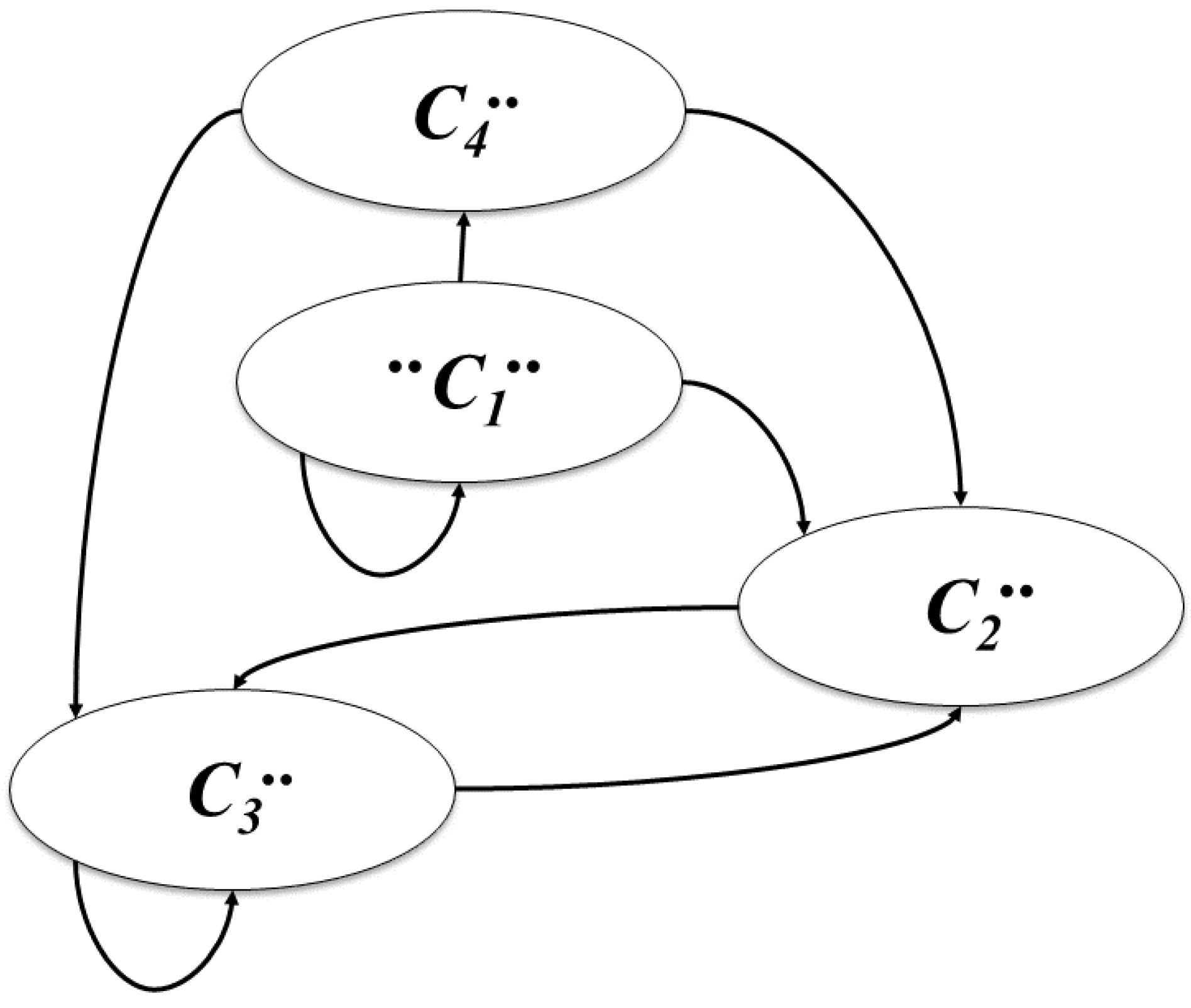 Sustainability 14 00884 g003 Sustainability 14 00884 g003