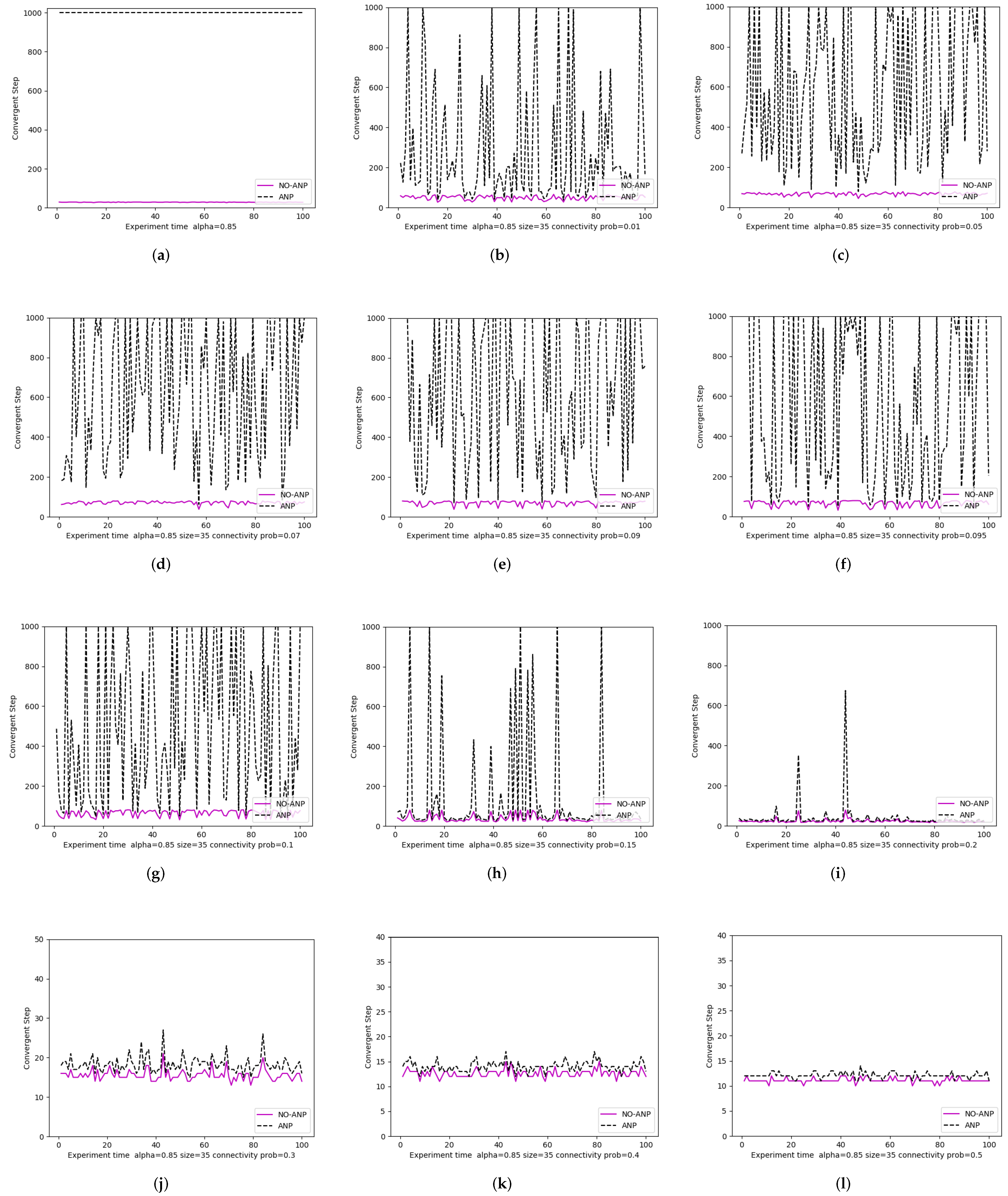 Sustainability 14 00884 g005a Sustainability 14 00884 g005a