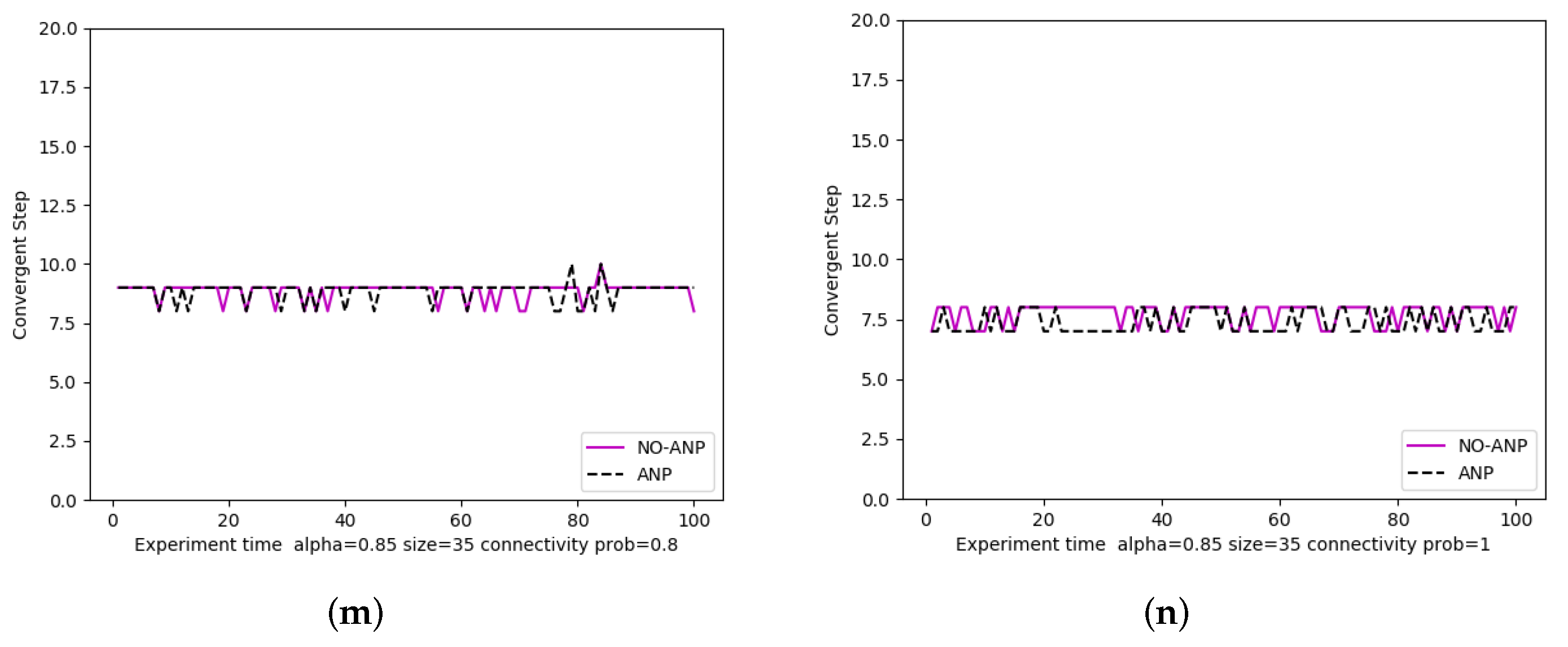 Sustainability 14 00884 g005b Sustainability 14 00884 g005b