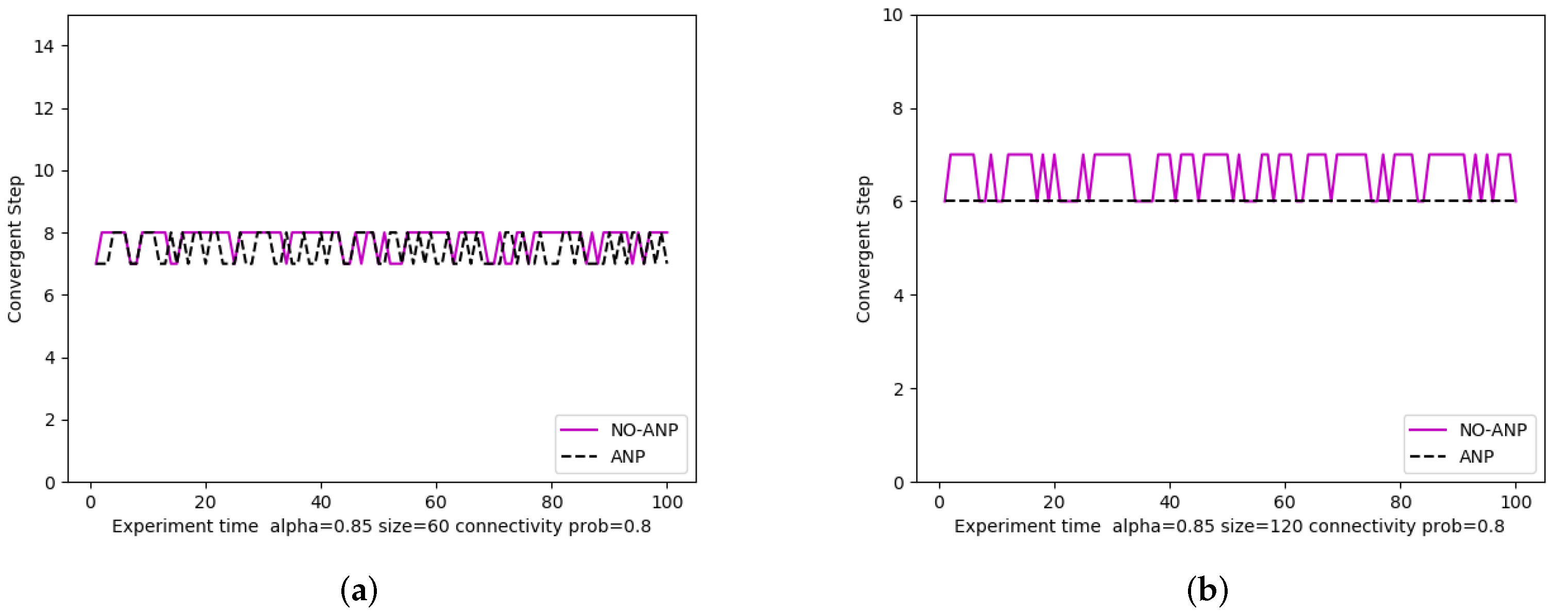 Sustainability 14 00884 g006a Sustainability 14 00884 g006a