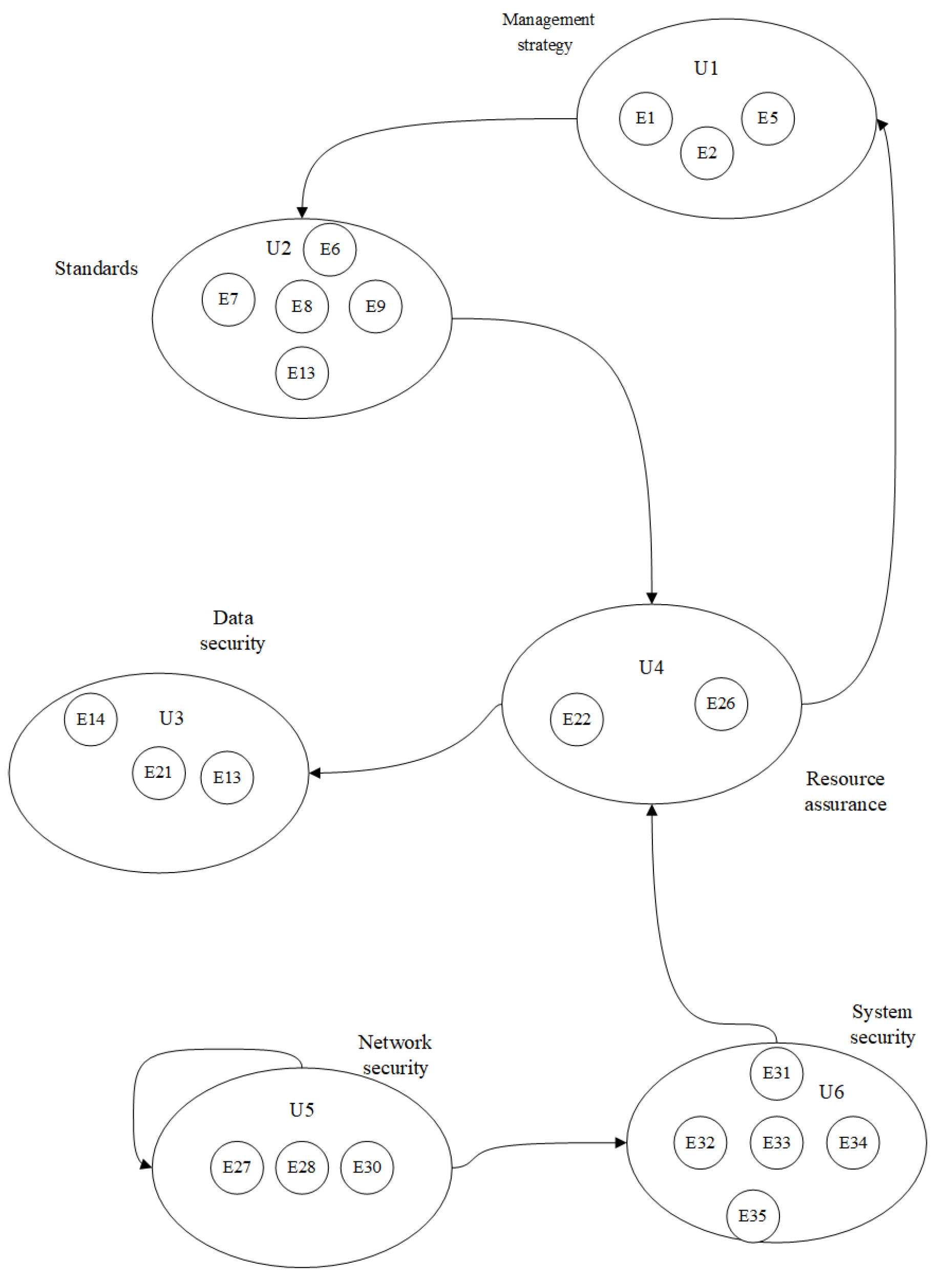 Sustainability 14 00884 g008 Sustainability 14 00884 g008
