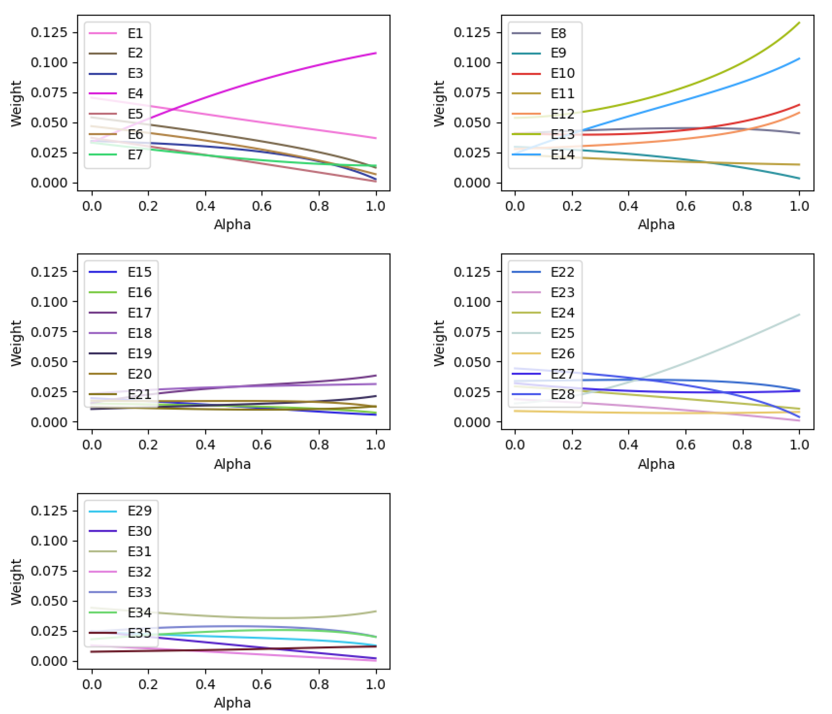 Sustainability 14 00884 g010 Sustainability 14 00884 g010