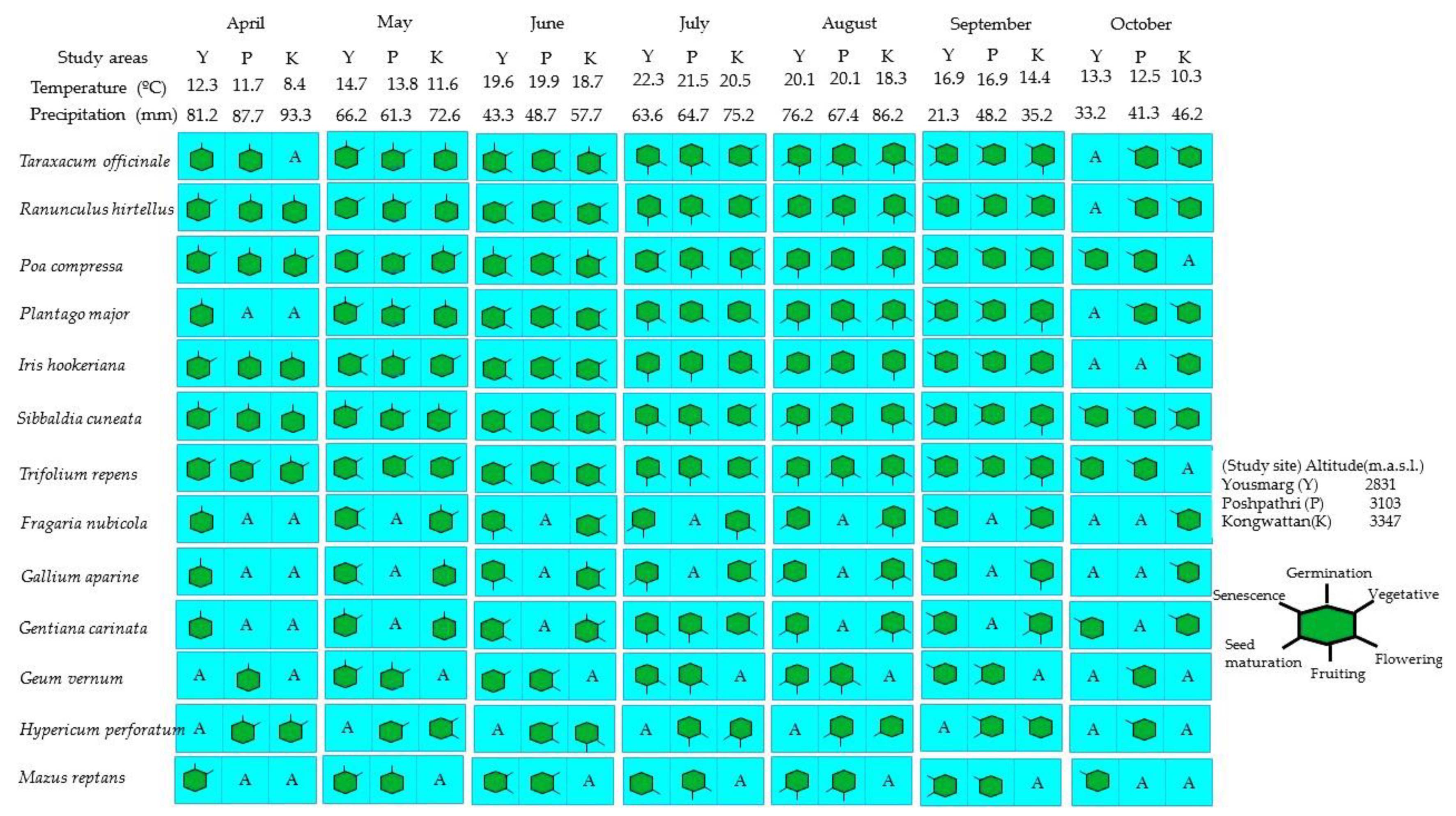 Sustainability 14 00887 g003