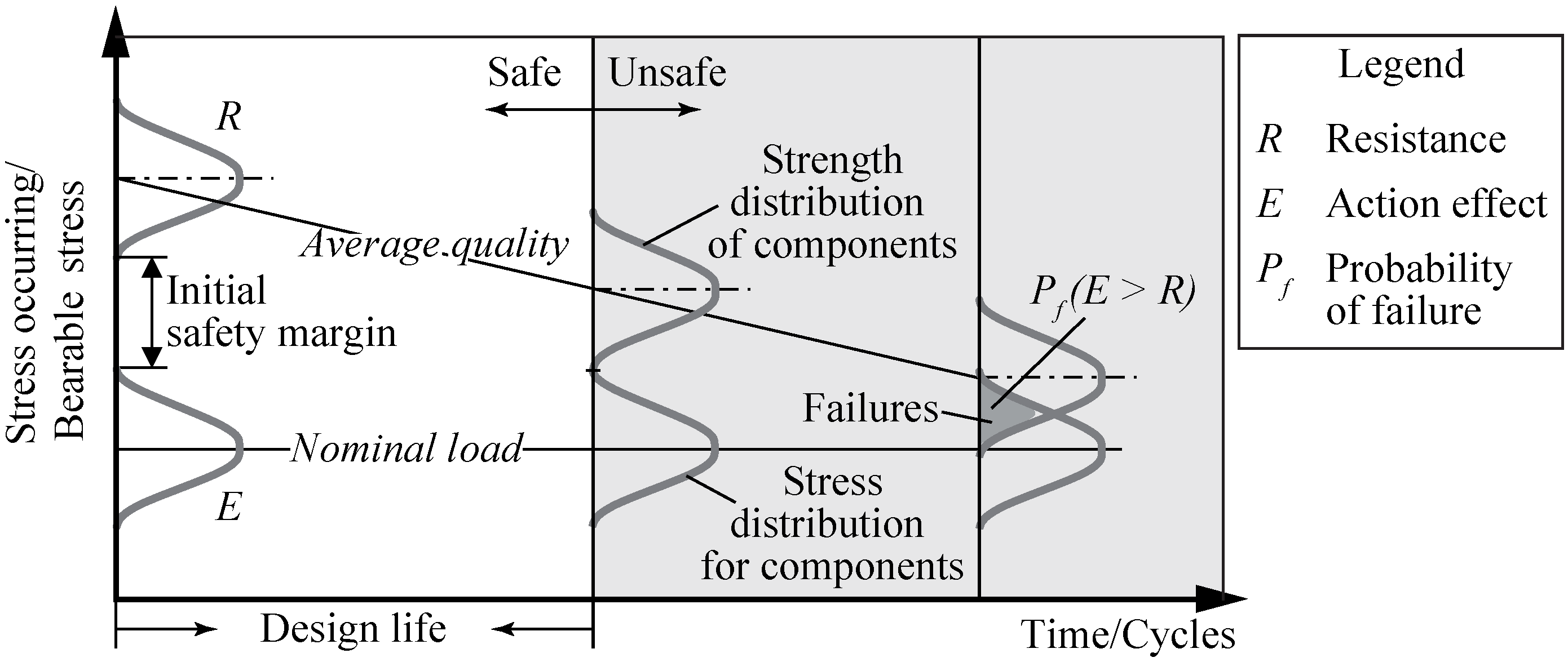 Sustainability 14 00895 g004 550
