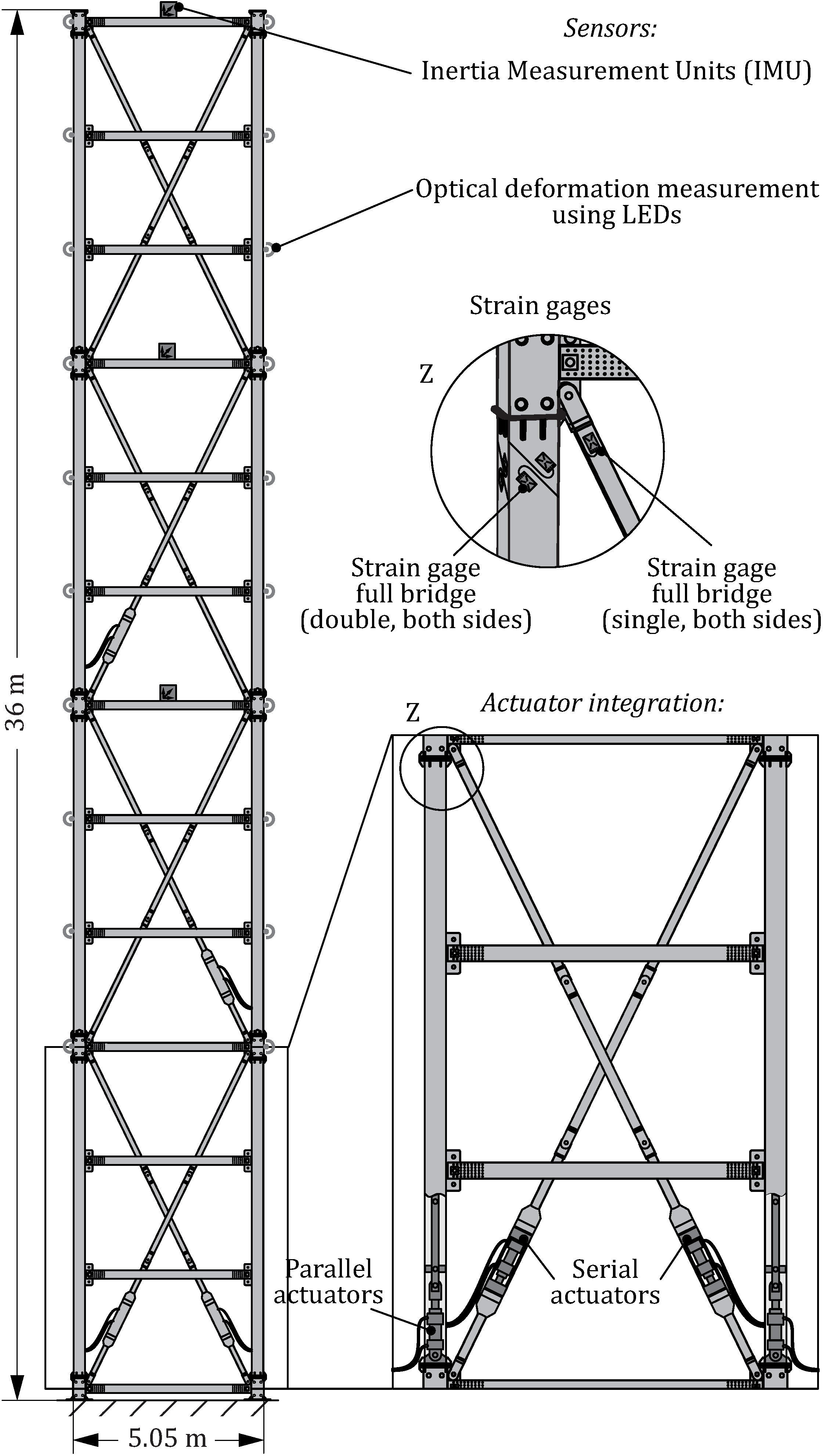 Sustainability 14 00895 g008 550