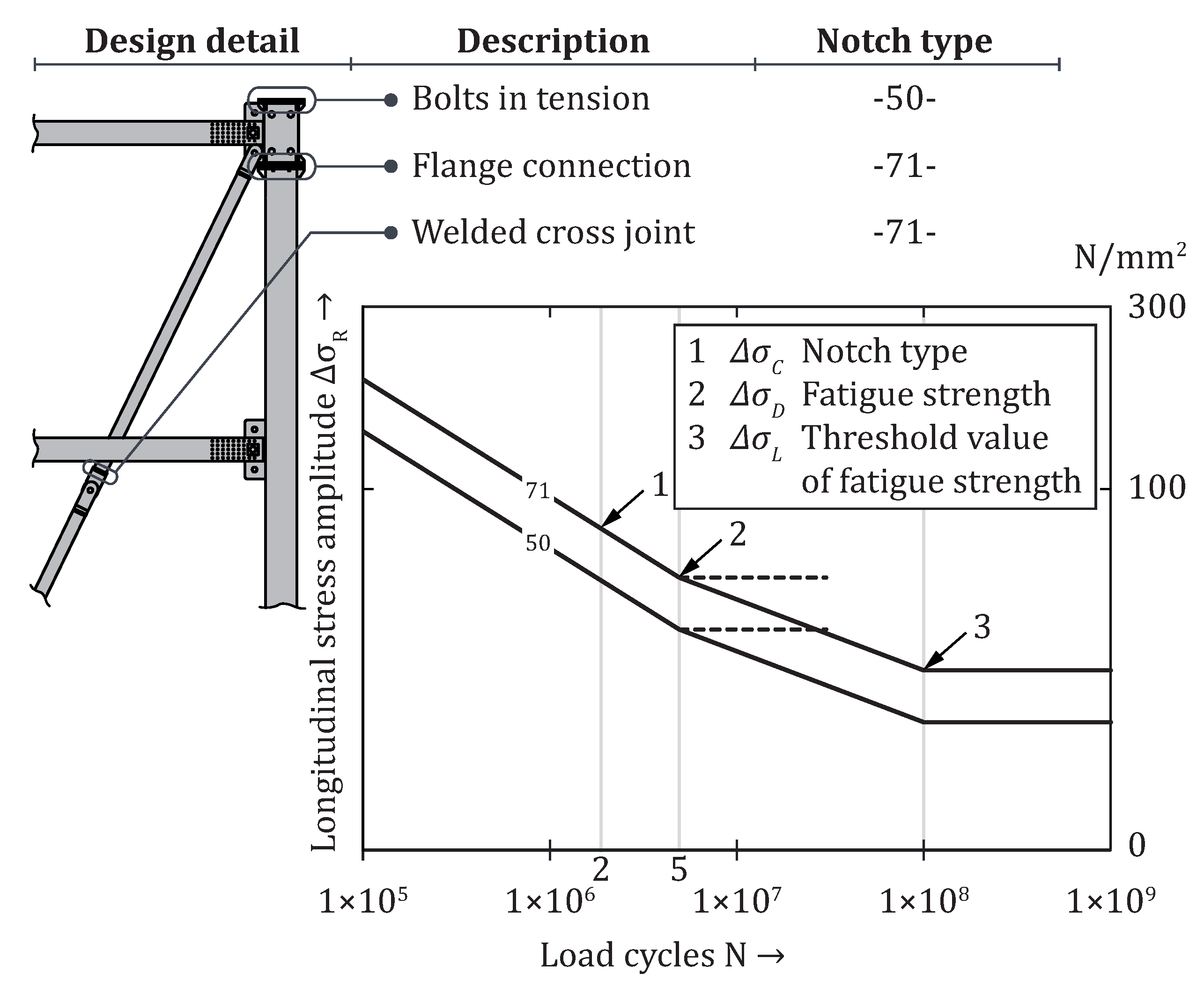 Sustainability 14 00895 g012 550