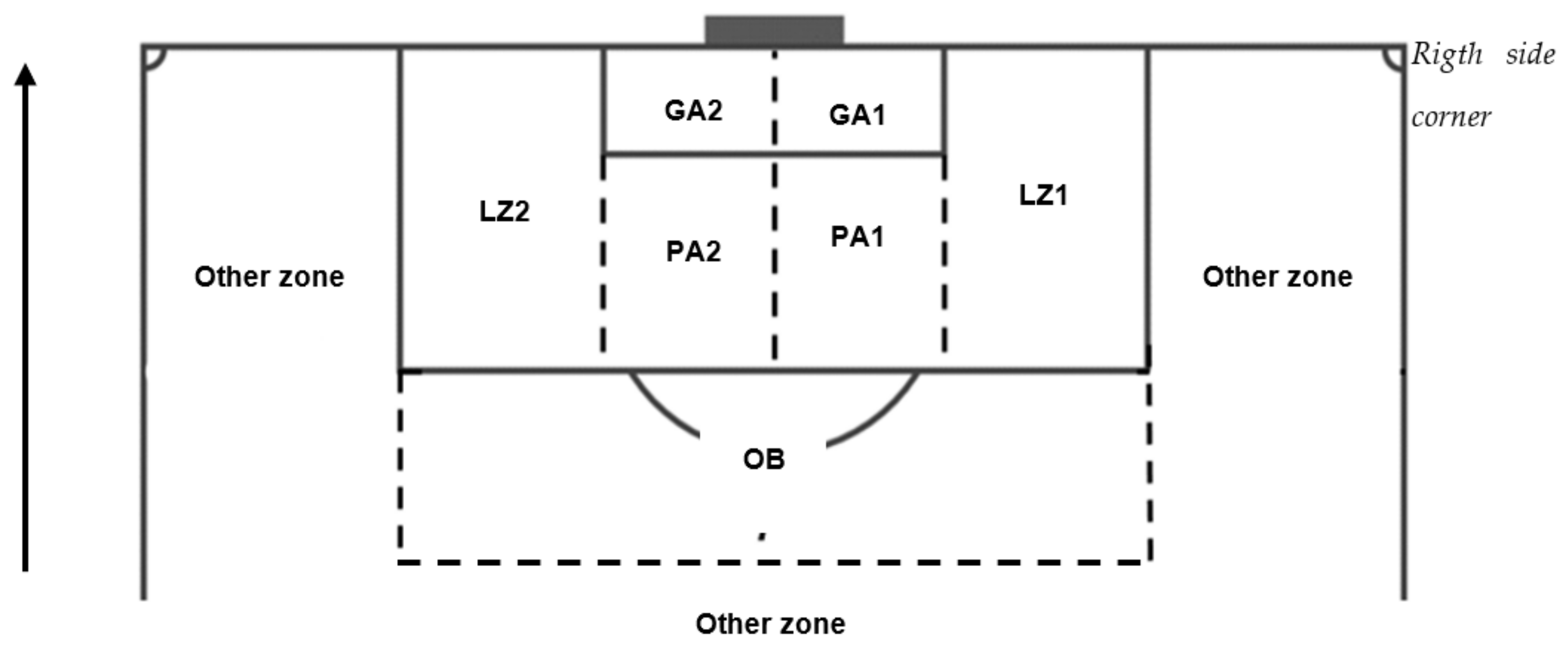 Sustainability 14 00896 g001