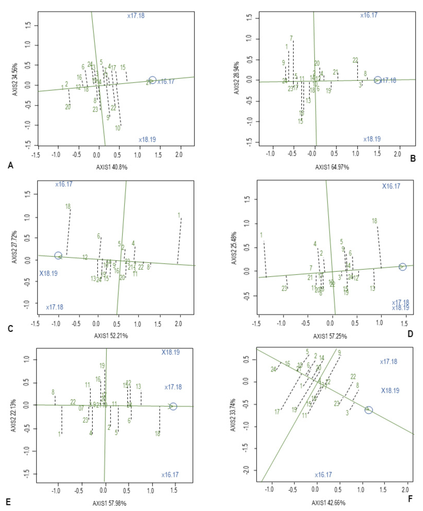 Sustainability 14 00897 g002 550