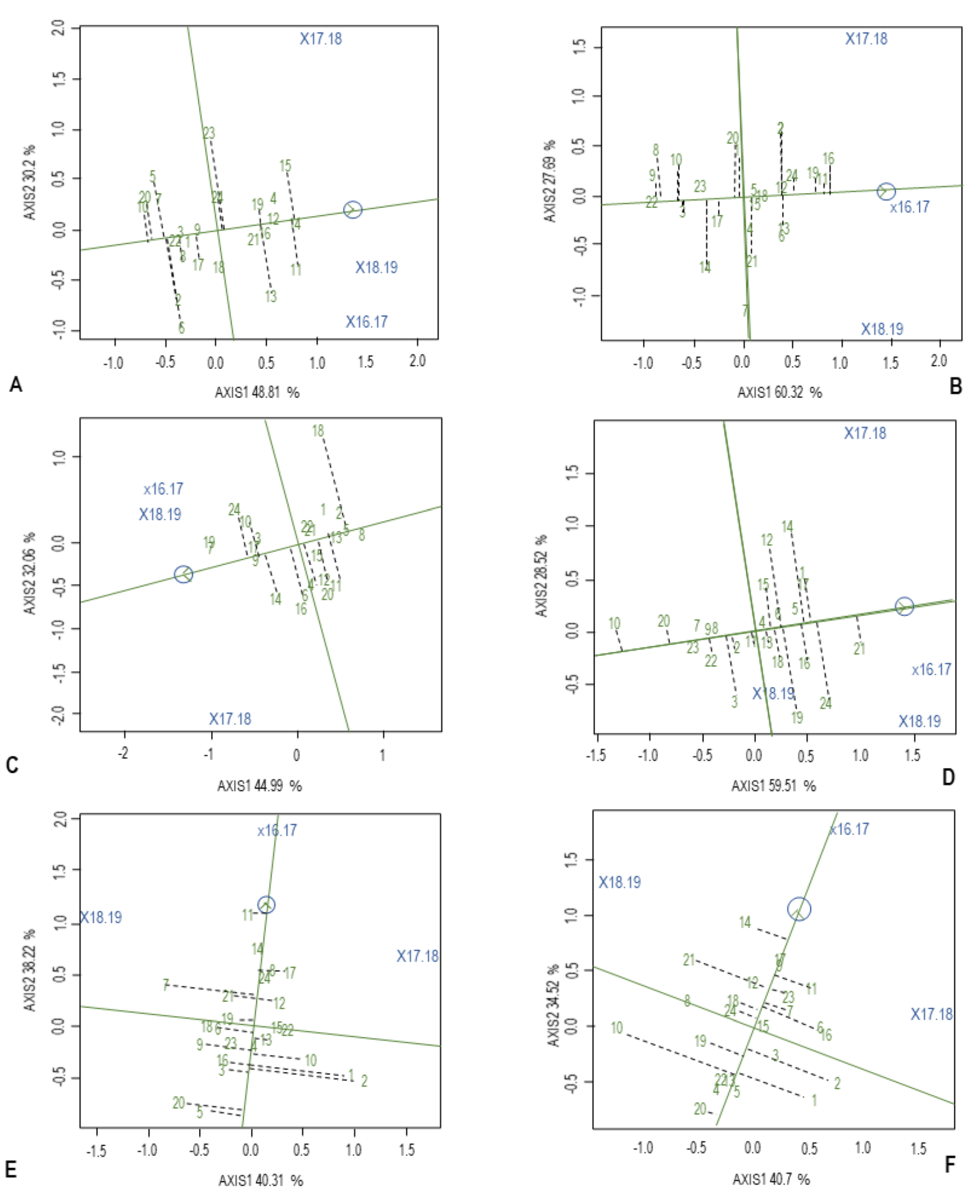 Sustainability 14 00897 g003 550