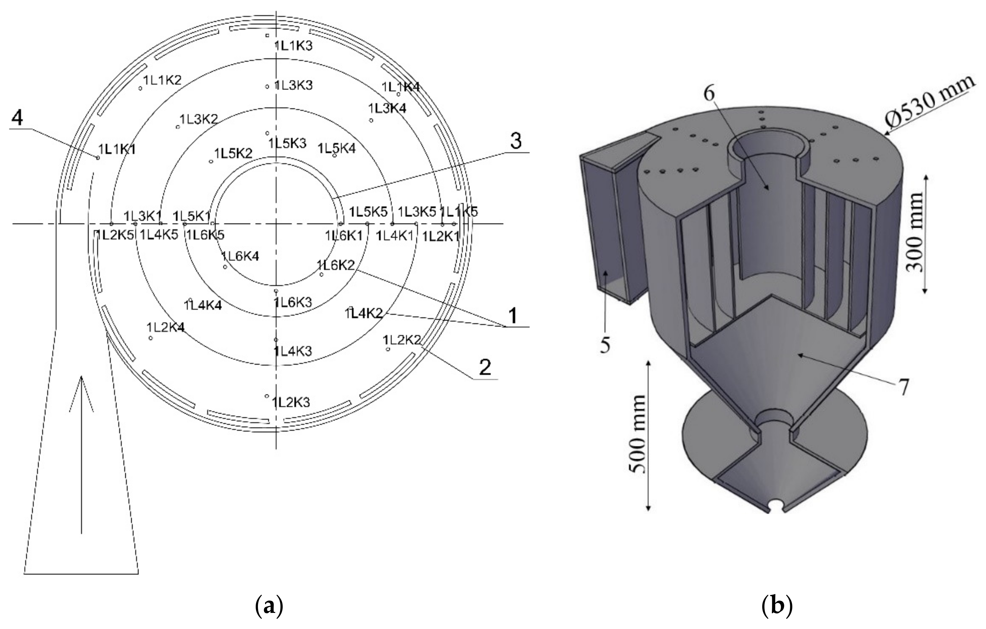 Sustainability 14 00902 g002