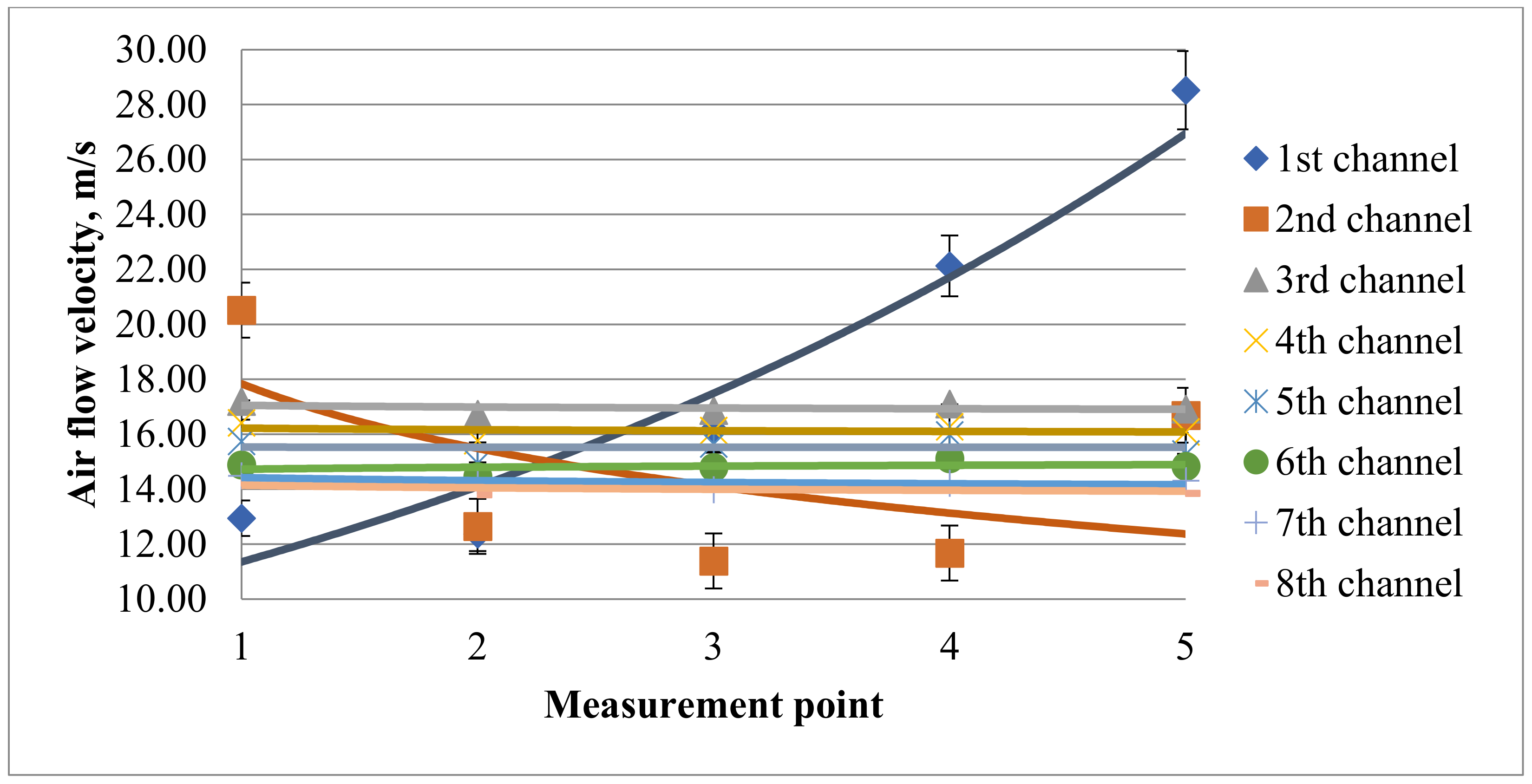 Sustainability 14 00902 g003