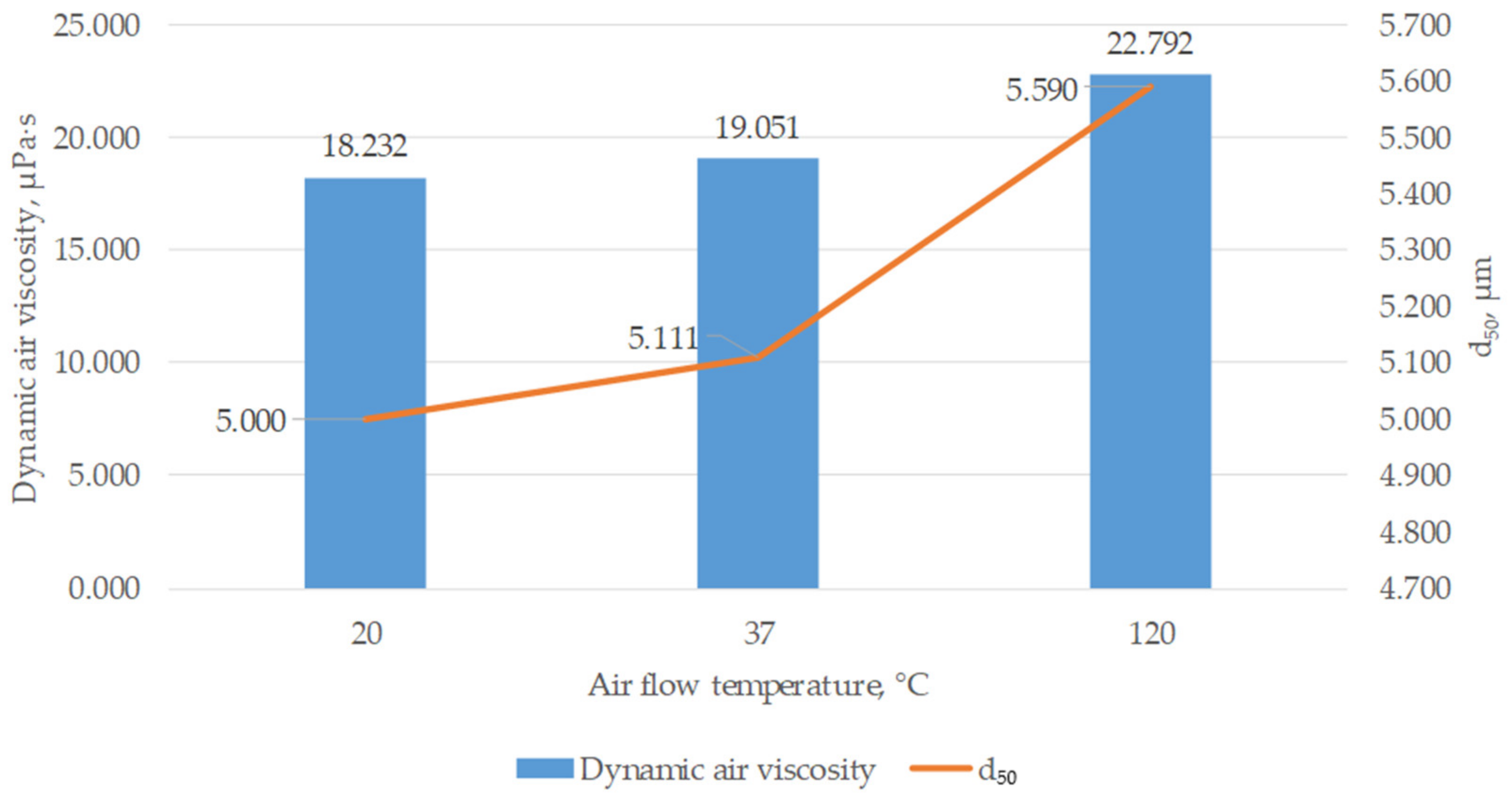 Sustainability 14 00902 g006