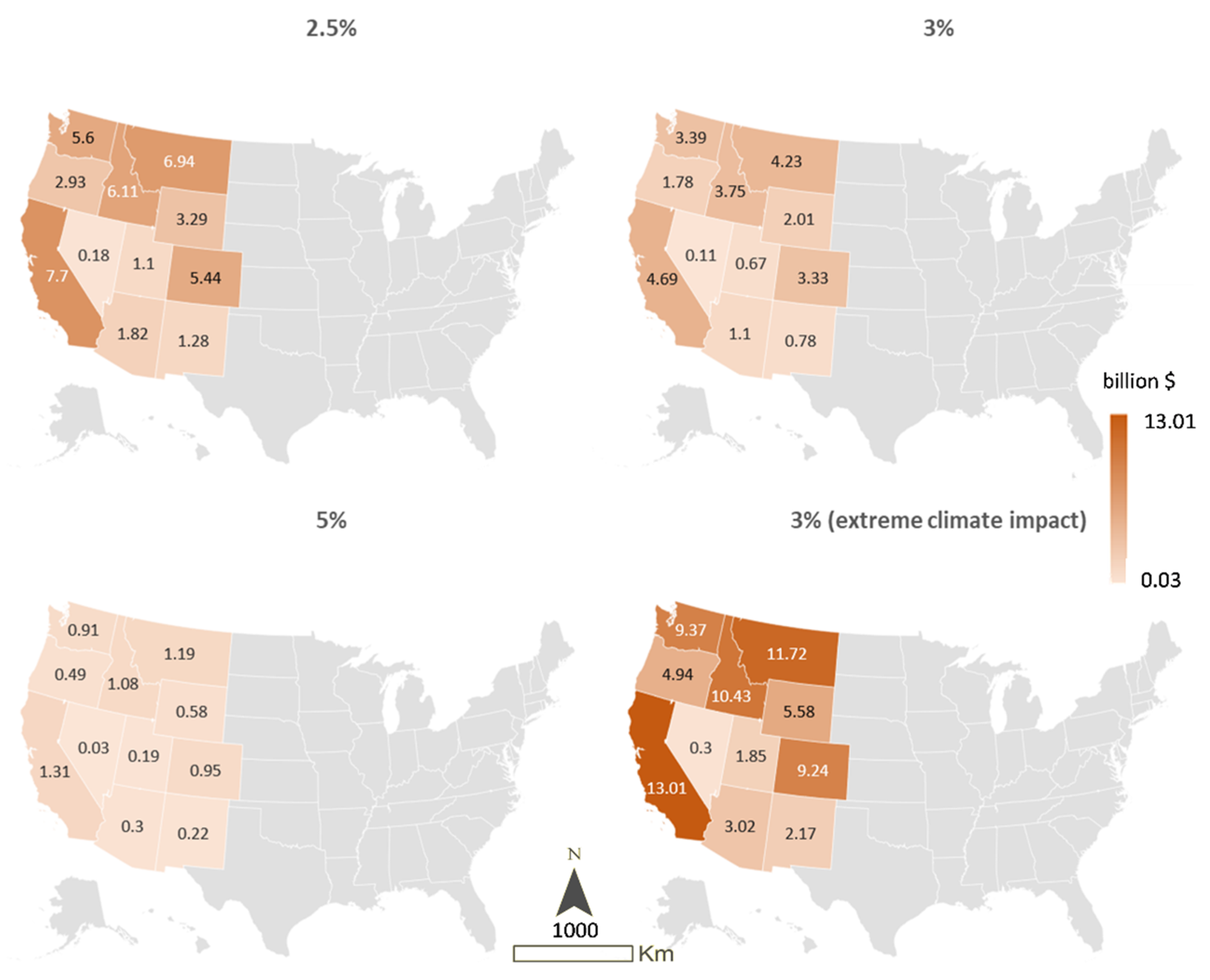Sustainability 14 00903 g004 550