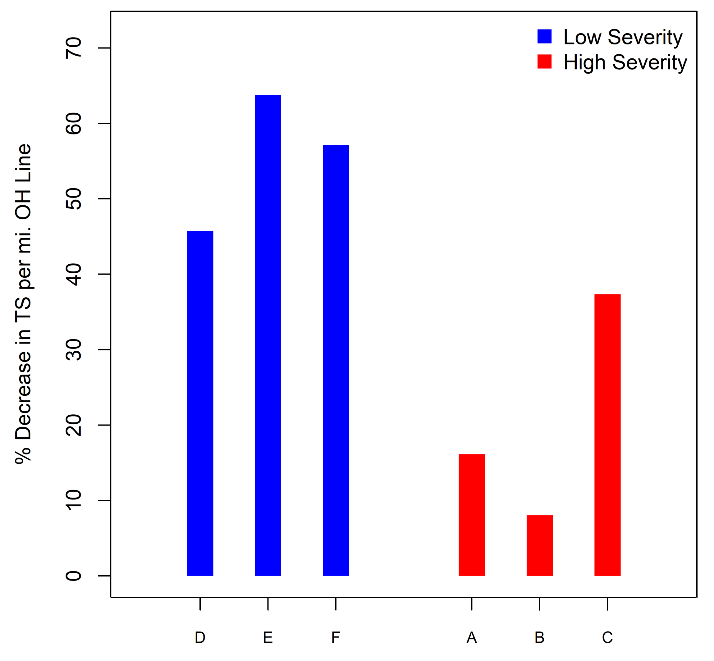 Sustainability 14 00904 g004